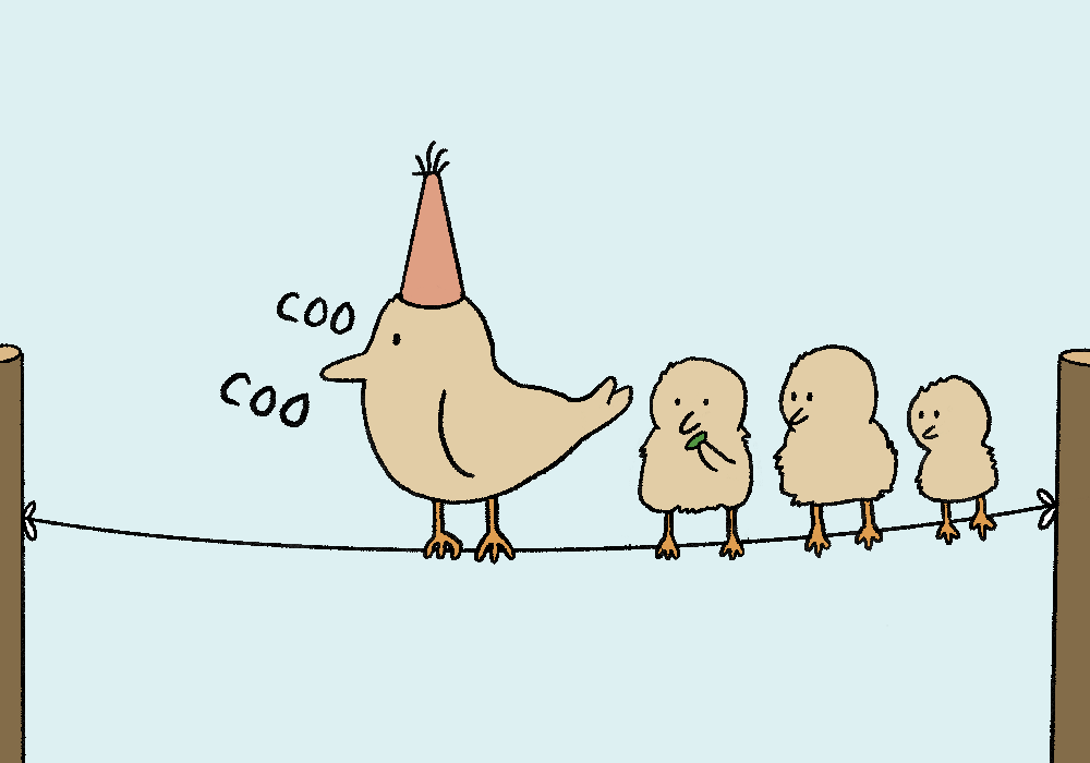 4 Months Milestones