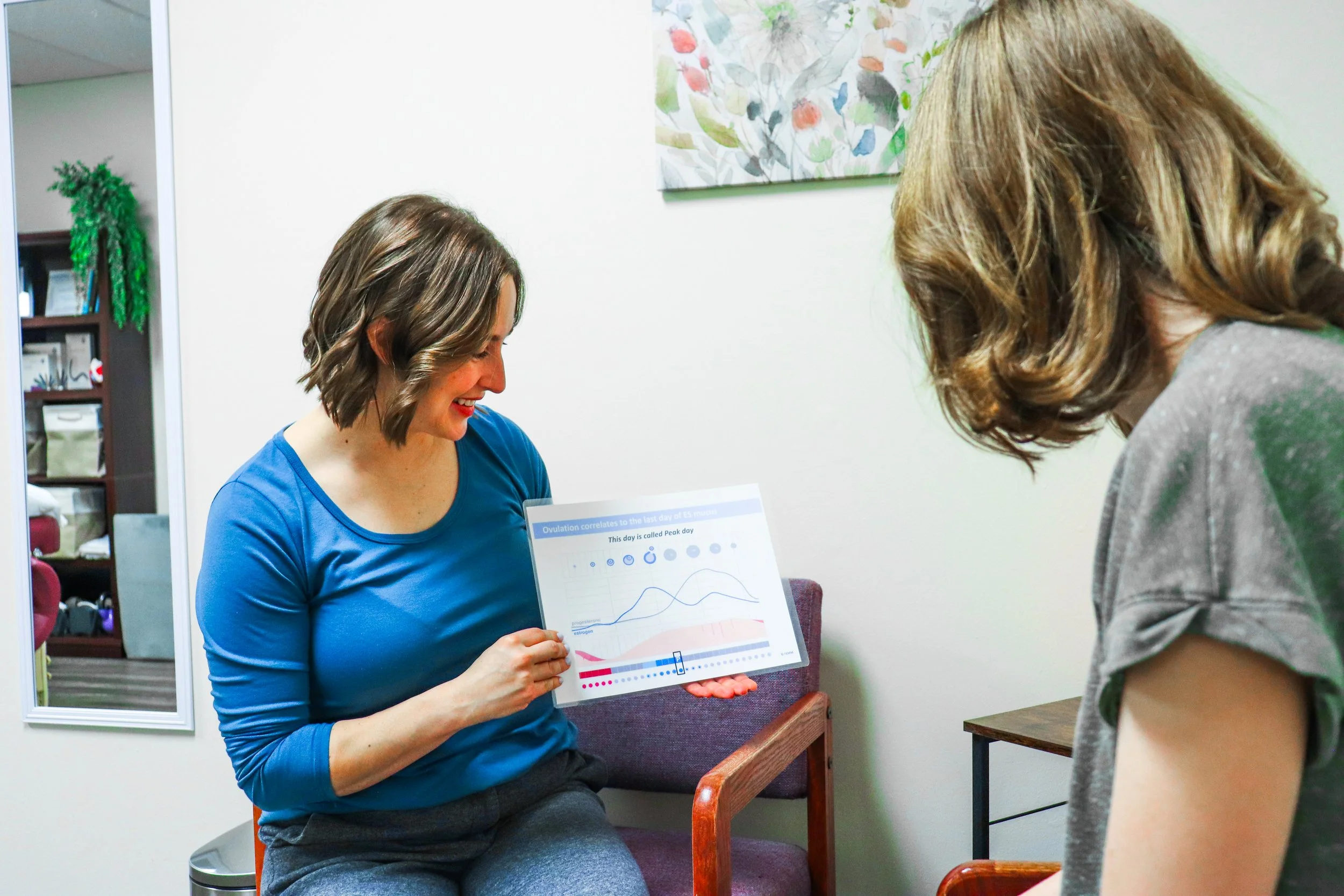 Dr. Becca Allen reviewing hormone chart