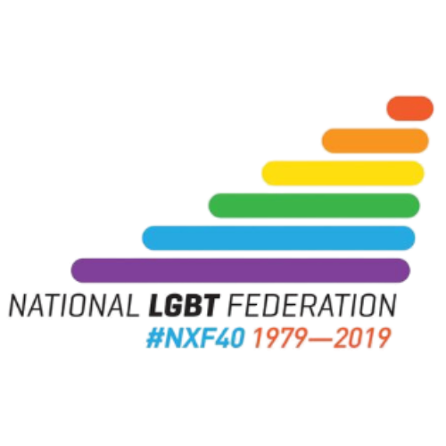 A colorful bar graph representing the National Water and Energy Rate Rankings, with bars in purple, blue, green, yellow, orange, and red indicating different levels.