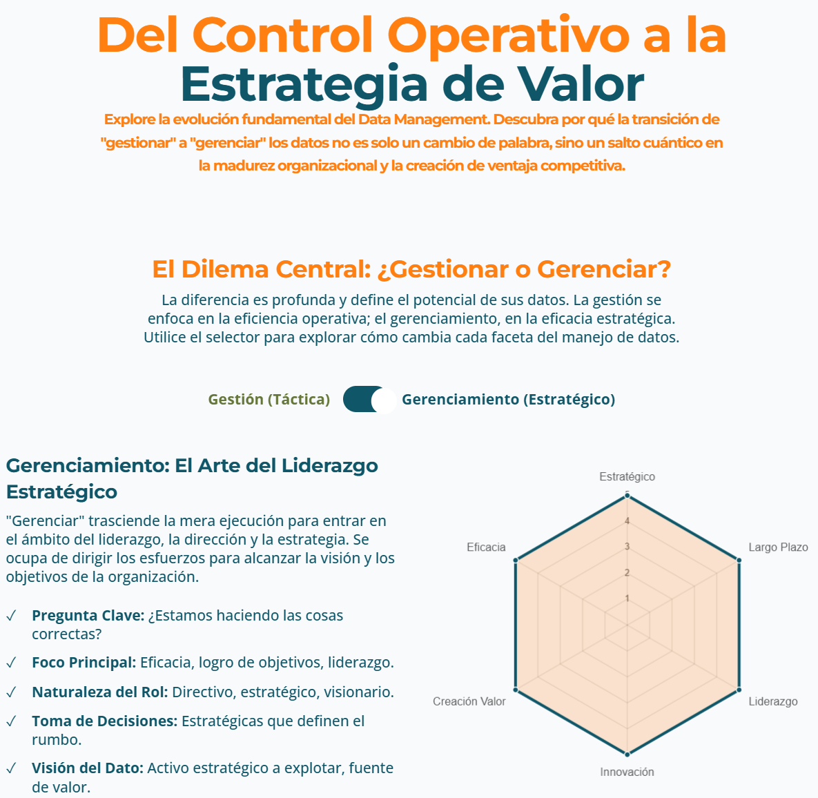 App-del control operativo a la Estrategia de Valor.png