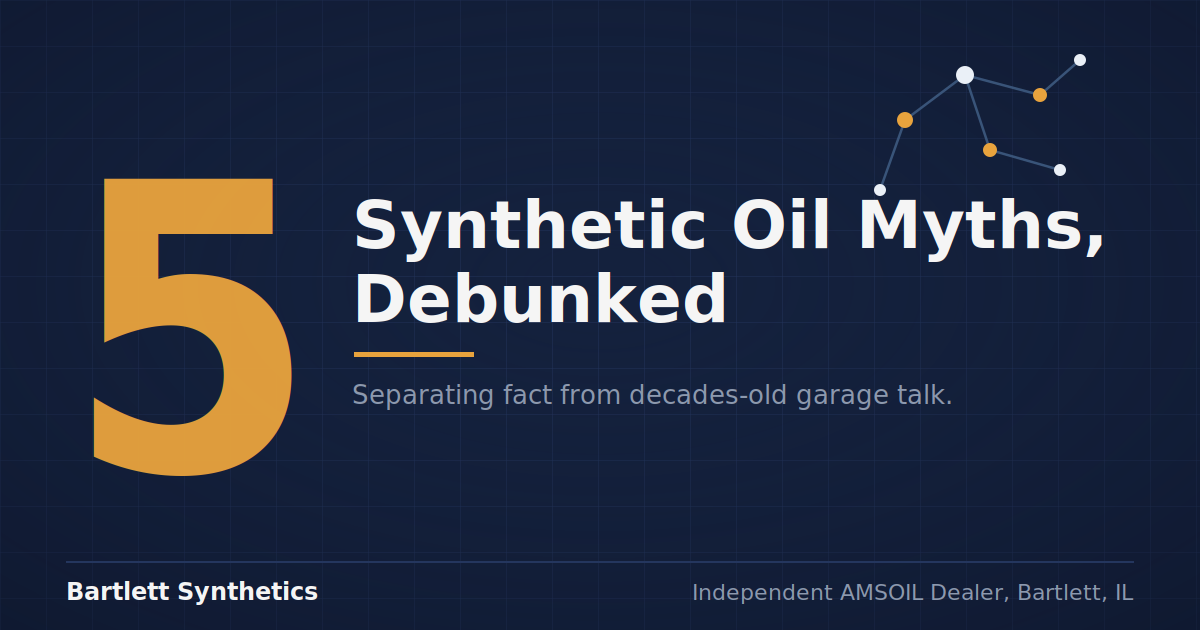 Synthetic vs. Conventional Oil: 5 Myths Debunked