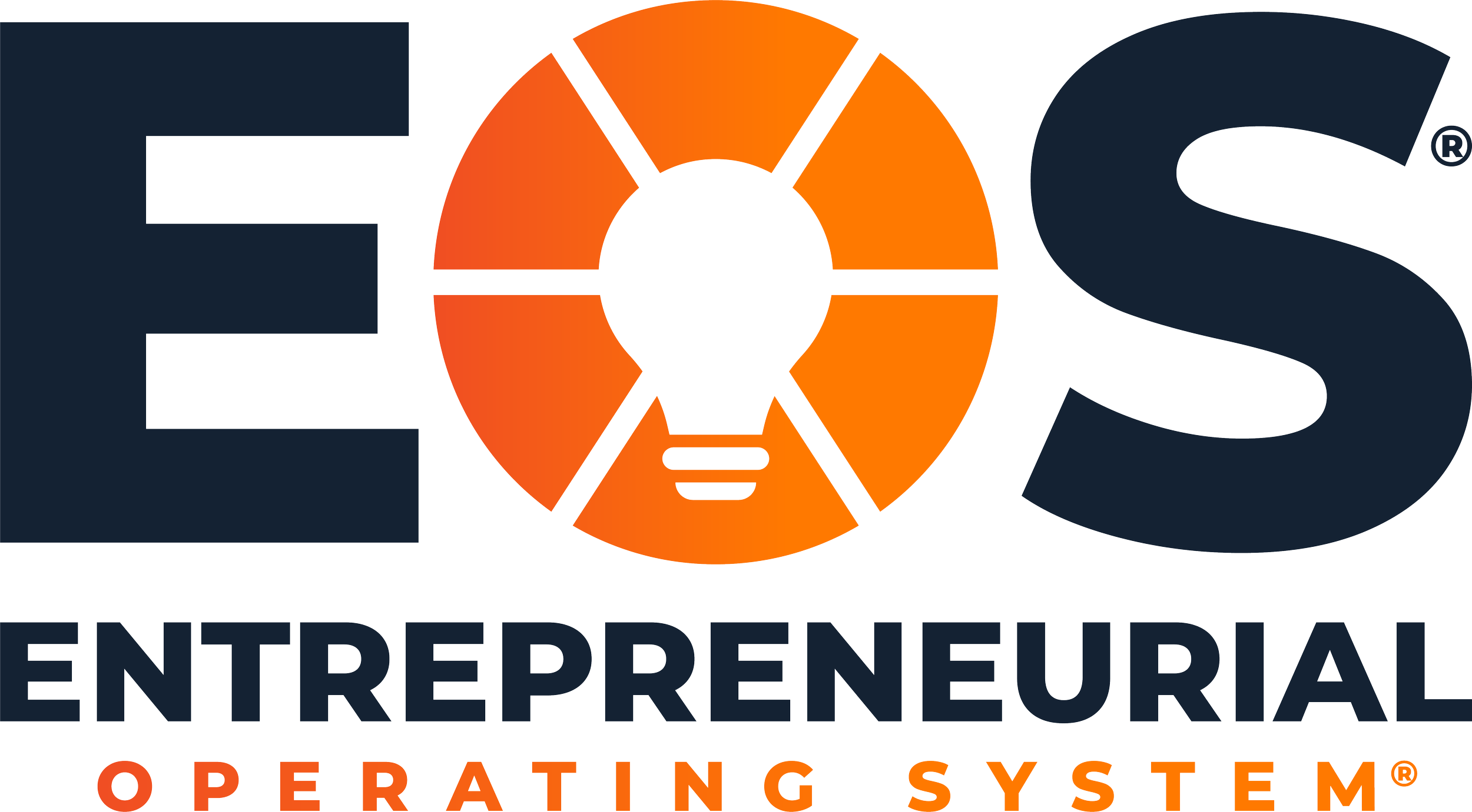 Collaborative Concepts Marketing is a full service digital marketing agency in Montgomery, TX and EOS Implementors