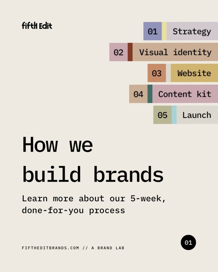 At Fifth Edit, we build one complete brand system in five focused weeks. Each phase builds on the one before it:

Strategy &rarr; Visuals &rarr; Website &rarr; Content &rarr; Launch.

We don&rsquo;t decorate businesses.
We engineer them to function.
