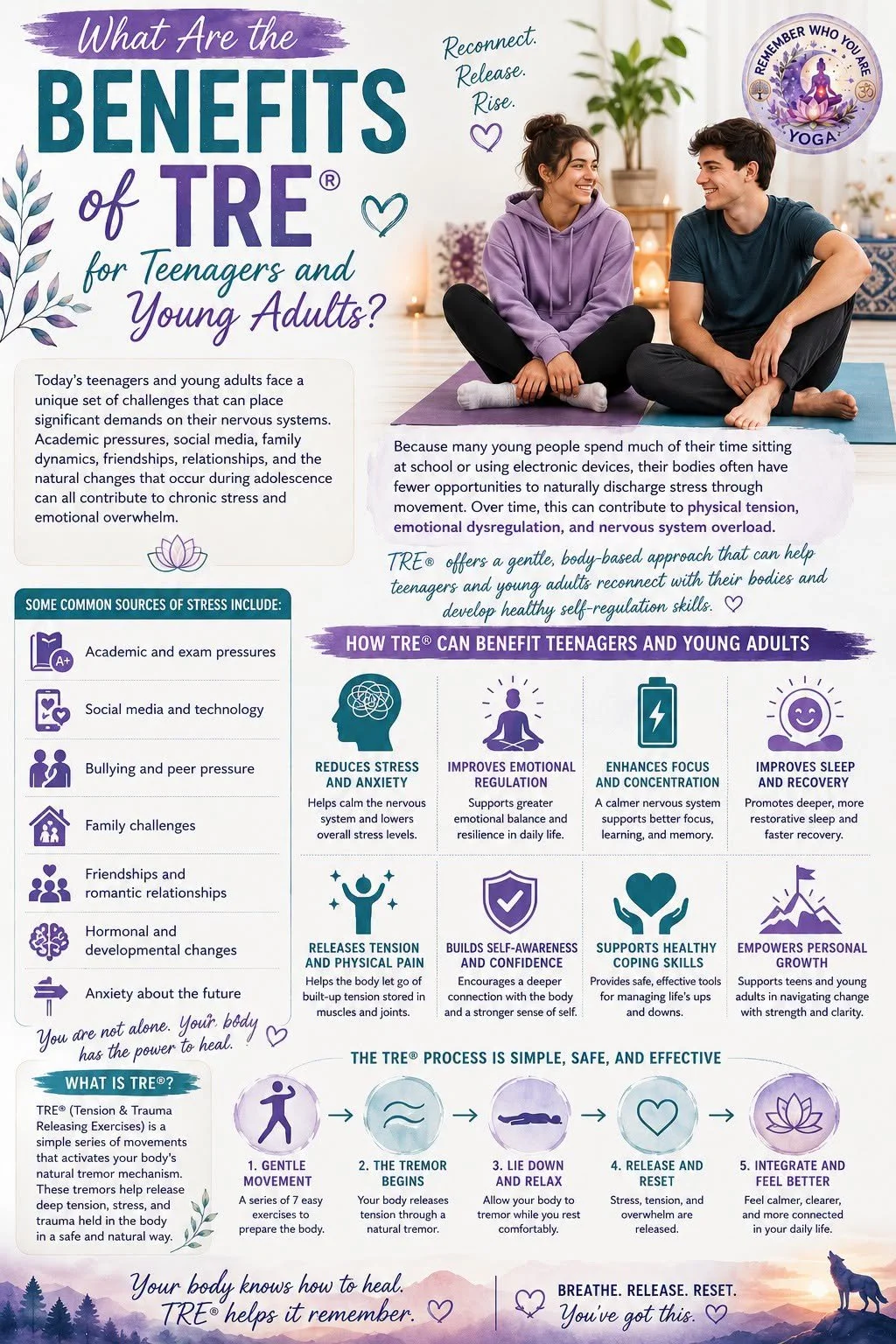 TRE for children and young adults…