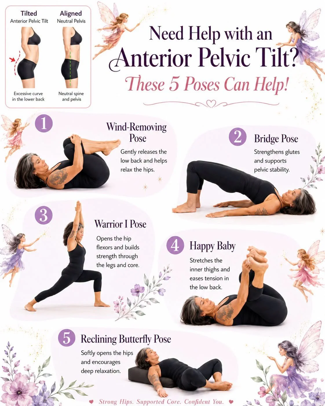 Anterior pelvic tilt-Yoga can help!