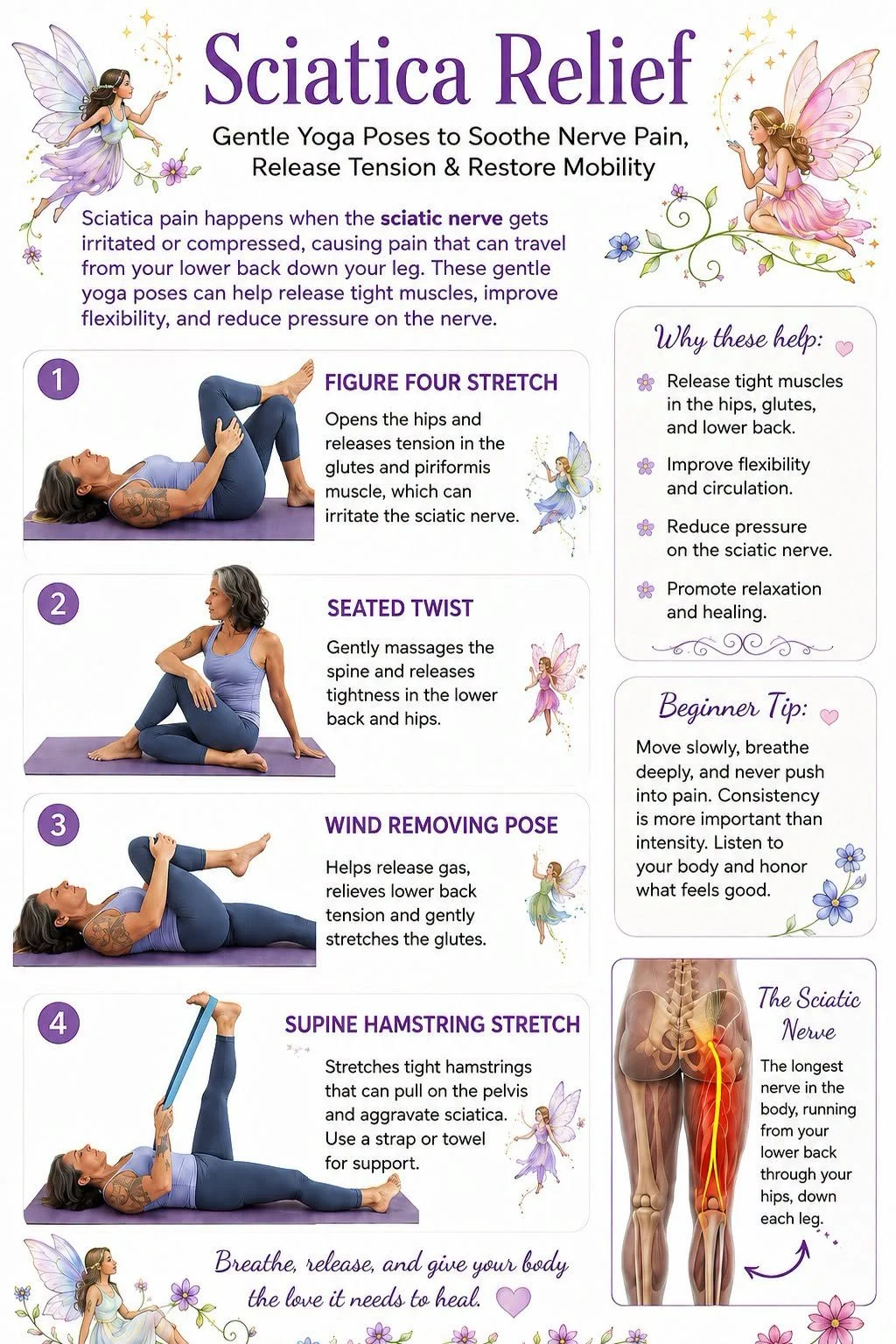 Sciatica relief…..