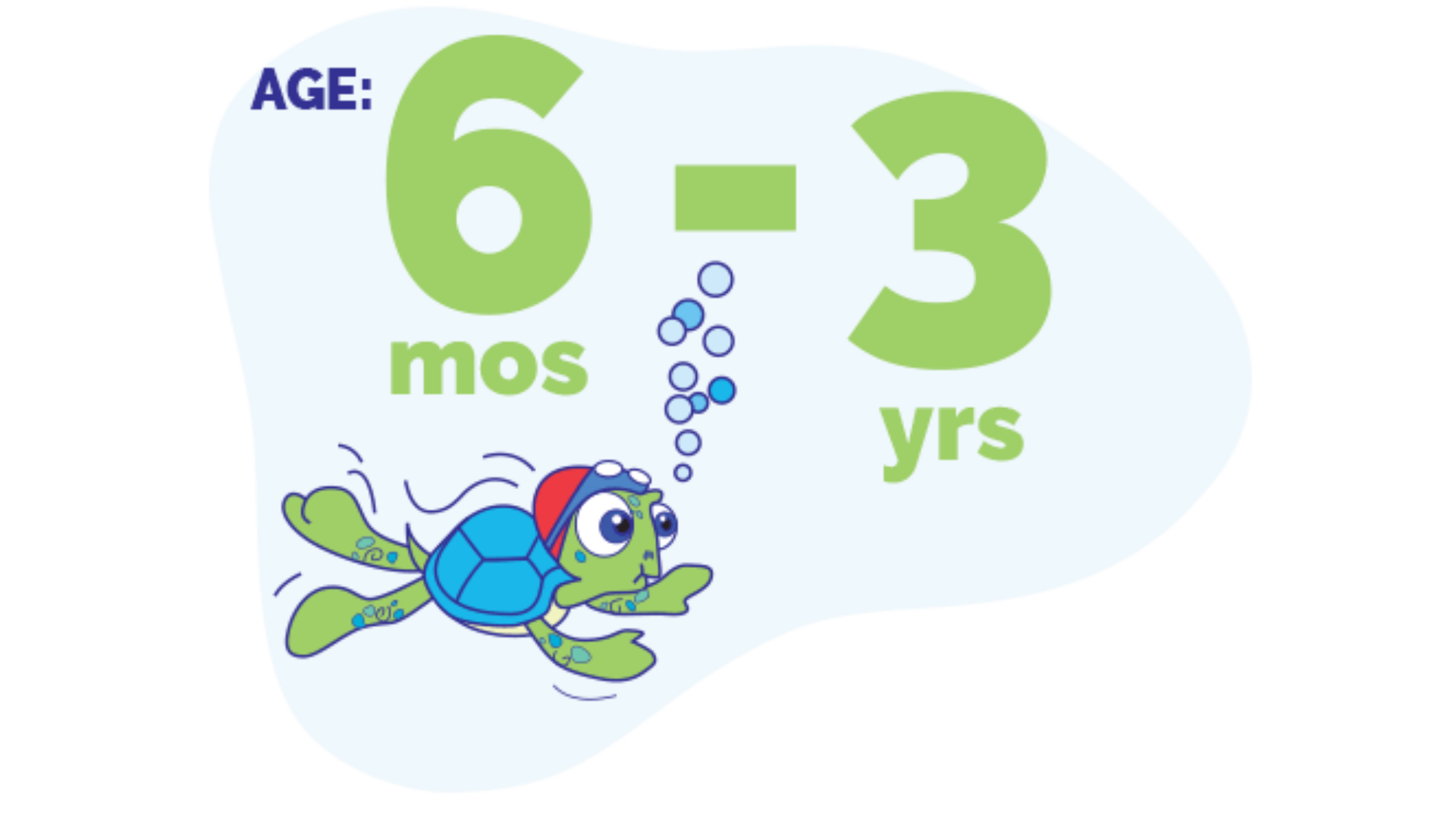 Illustration indicating a baby age of 6 months to 3 years, featuring a cartoon turtle wearing a hat and swimming, with large green and blue text and a speech bubble background.