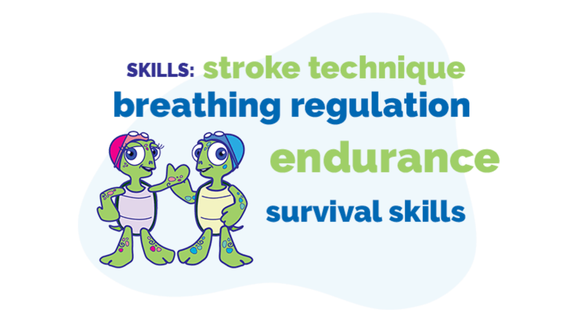 Illustration of two cartoon frogs with snorkel masks and fins, surrounded by words related to swimming skills like stroke technique, breathing regulation, endurance, survival skills, and skills.