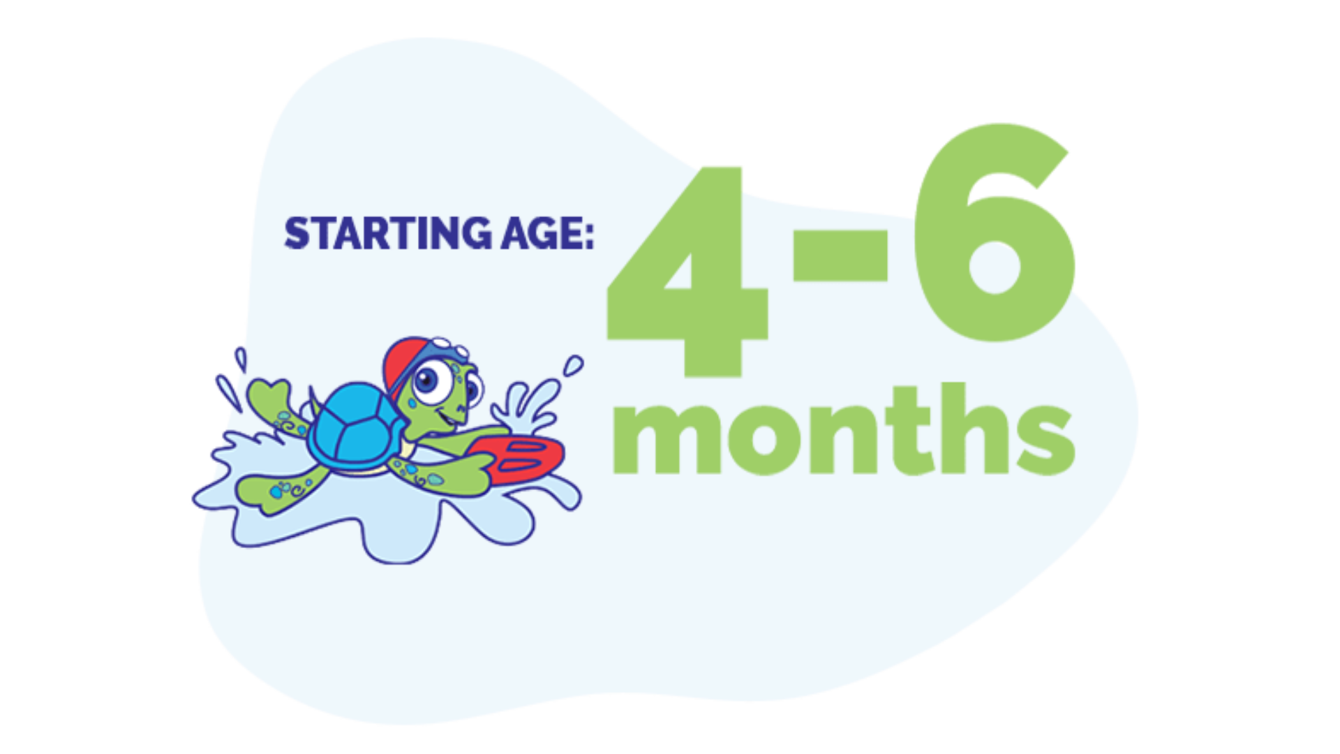 Illustration of a turtle with a life buoy and a swim cap, with text indicating starting age of 4 to 6 months.