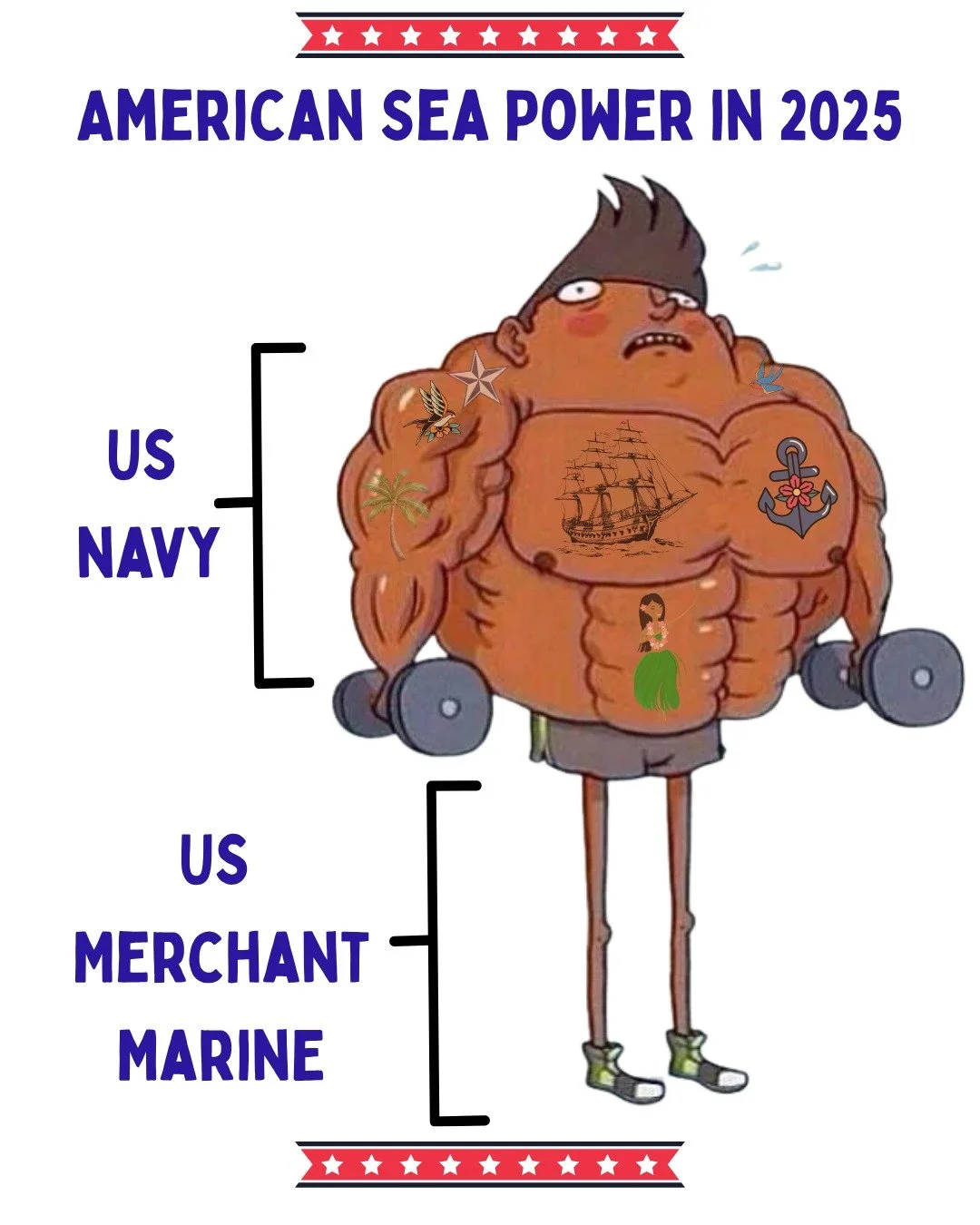 When I think of U.S. naval power, I like to imagine that our navy is like the upper body. It is strong and ready to deliver heavy punches to deter potential adversaries. The merchant marine is like the legs - it does a lot of the work to keep the cou