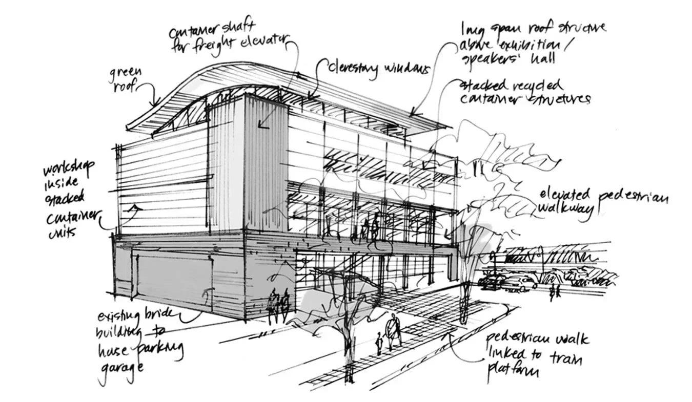 Center for Sustainable Development