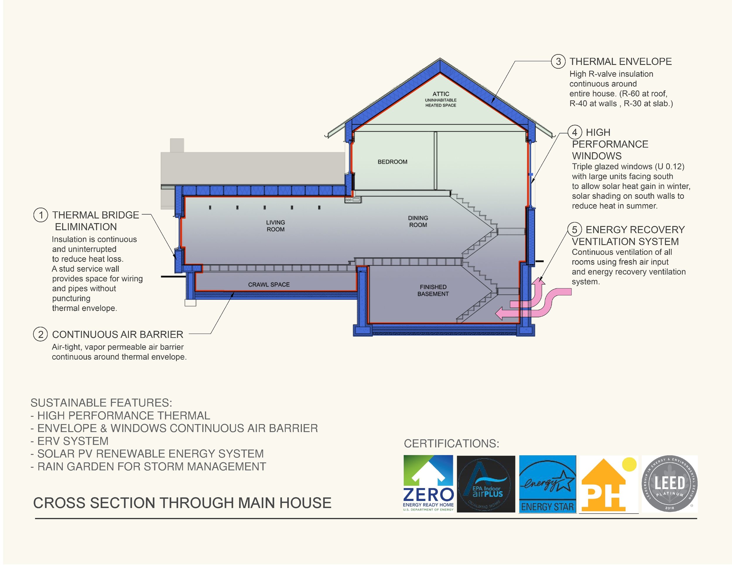 SECTION 2 - COLOR.jpg
