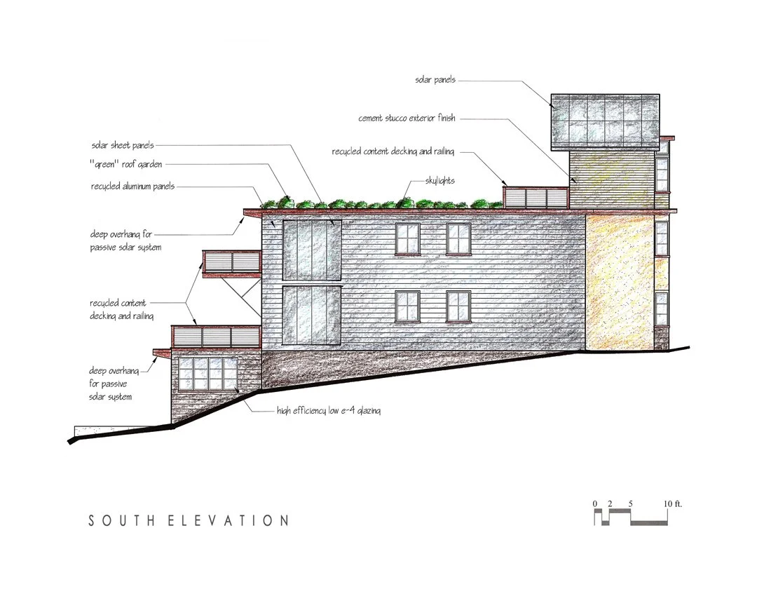 South Elevation.jpg