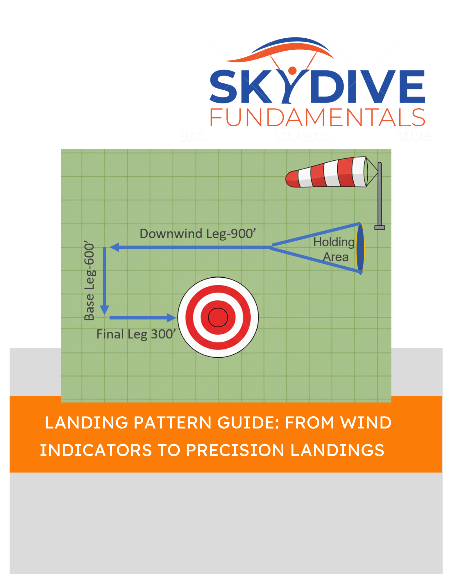 Skydiving Landing Pattern Guide: Learn to Construct a Safe Pattern ...