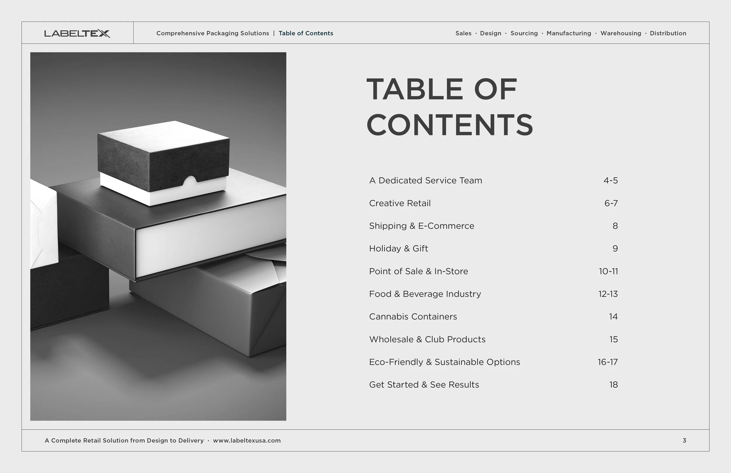 LABELTEX PACKAGING BROCHURE3.jpg