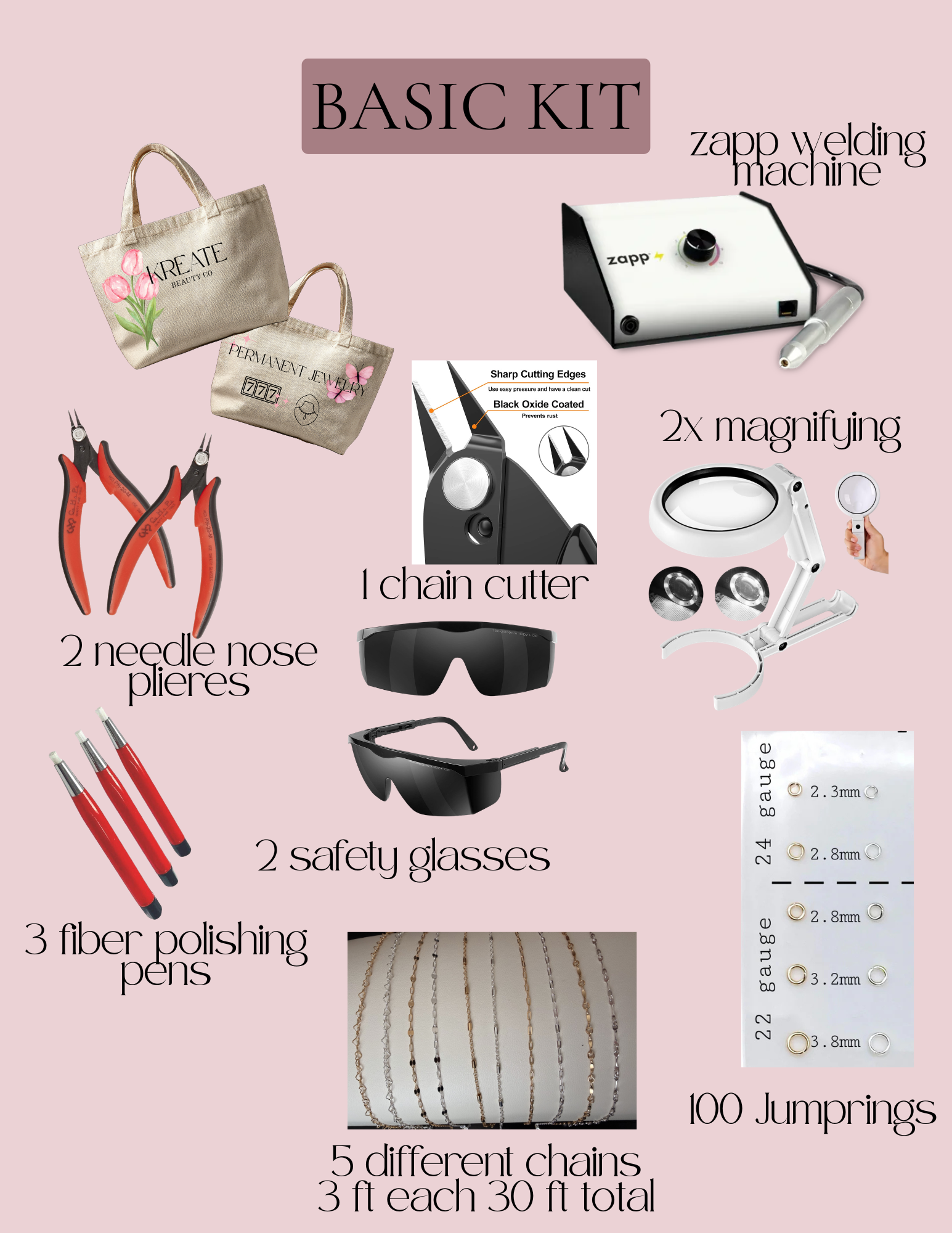 Basic kit pictured .png