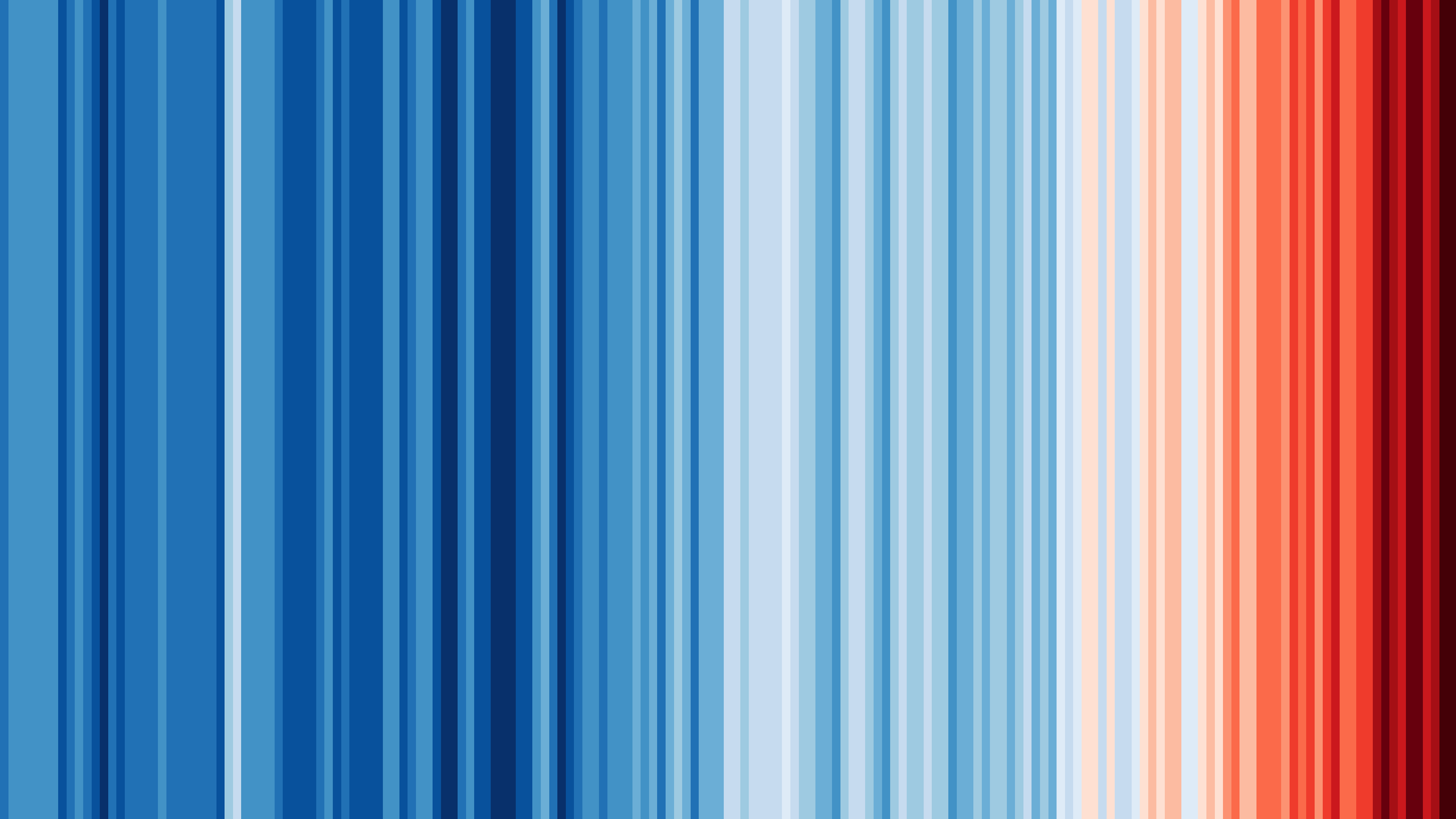 A colorful pattern of vertical stripes in shades of blue, light blue, red, and orange. This is known as the warming stripes showing the earth's changing climate