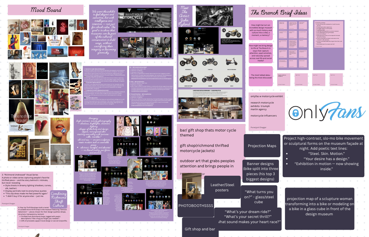 The Branch Museum of Design 