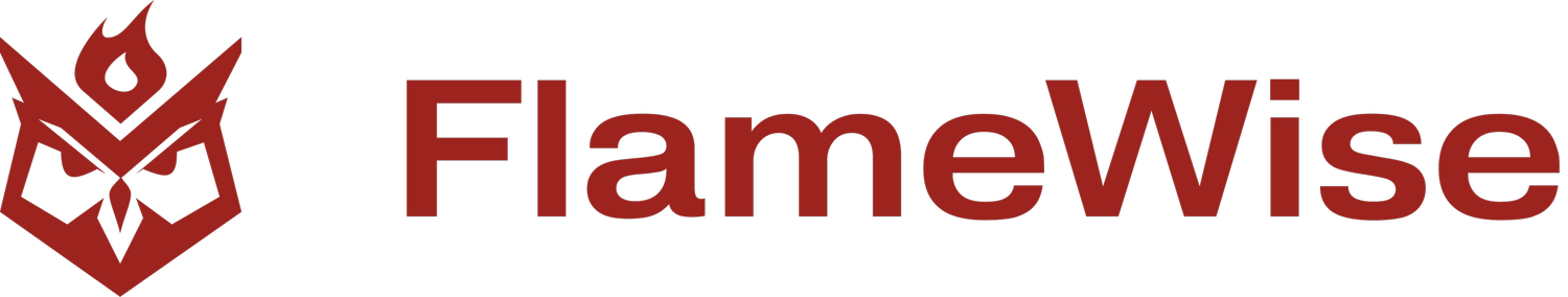 FlameWise