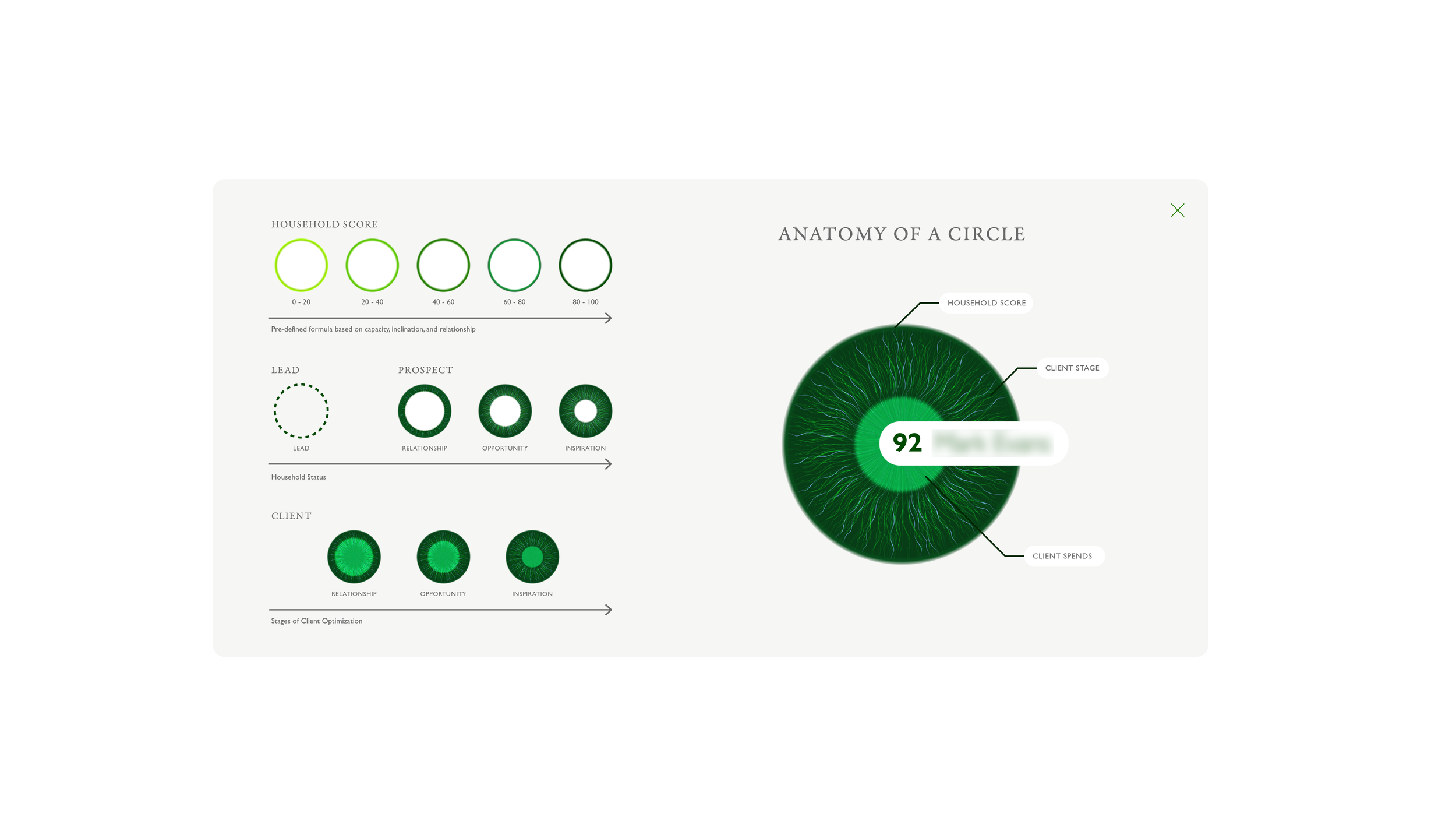 1 Circles_Graph.png