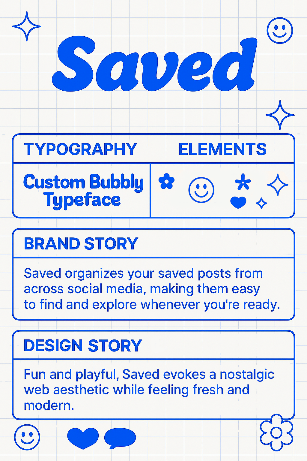 5 Saved Brand Guide Overview.png