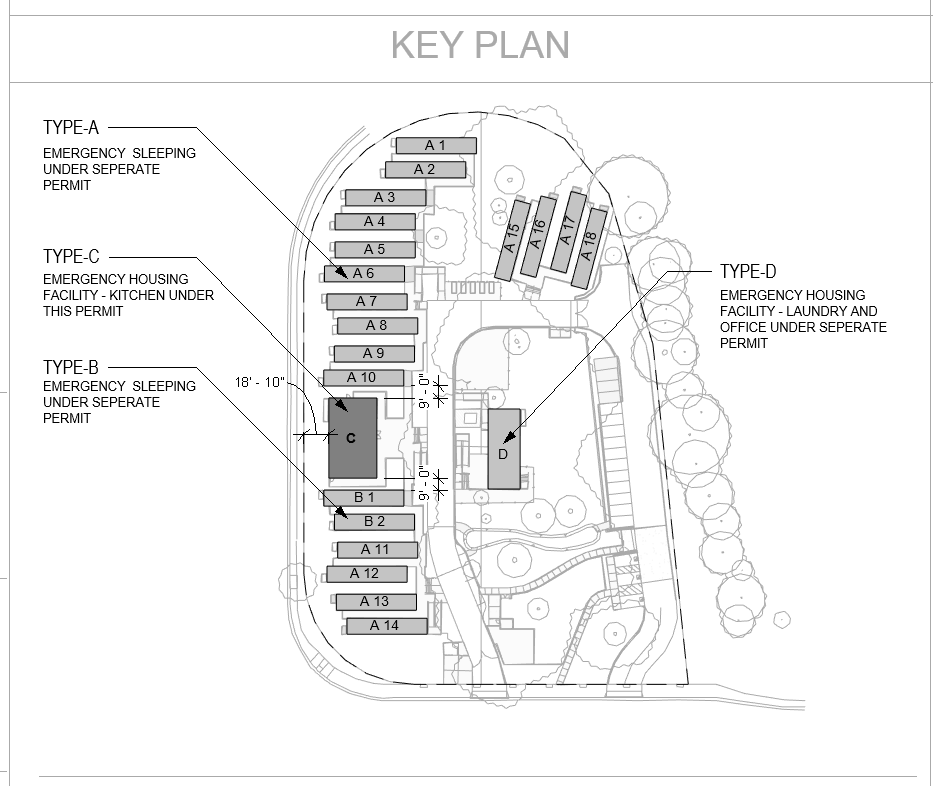 Masterplan