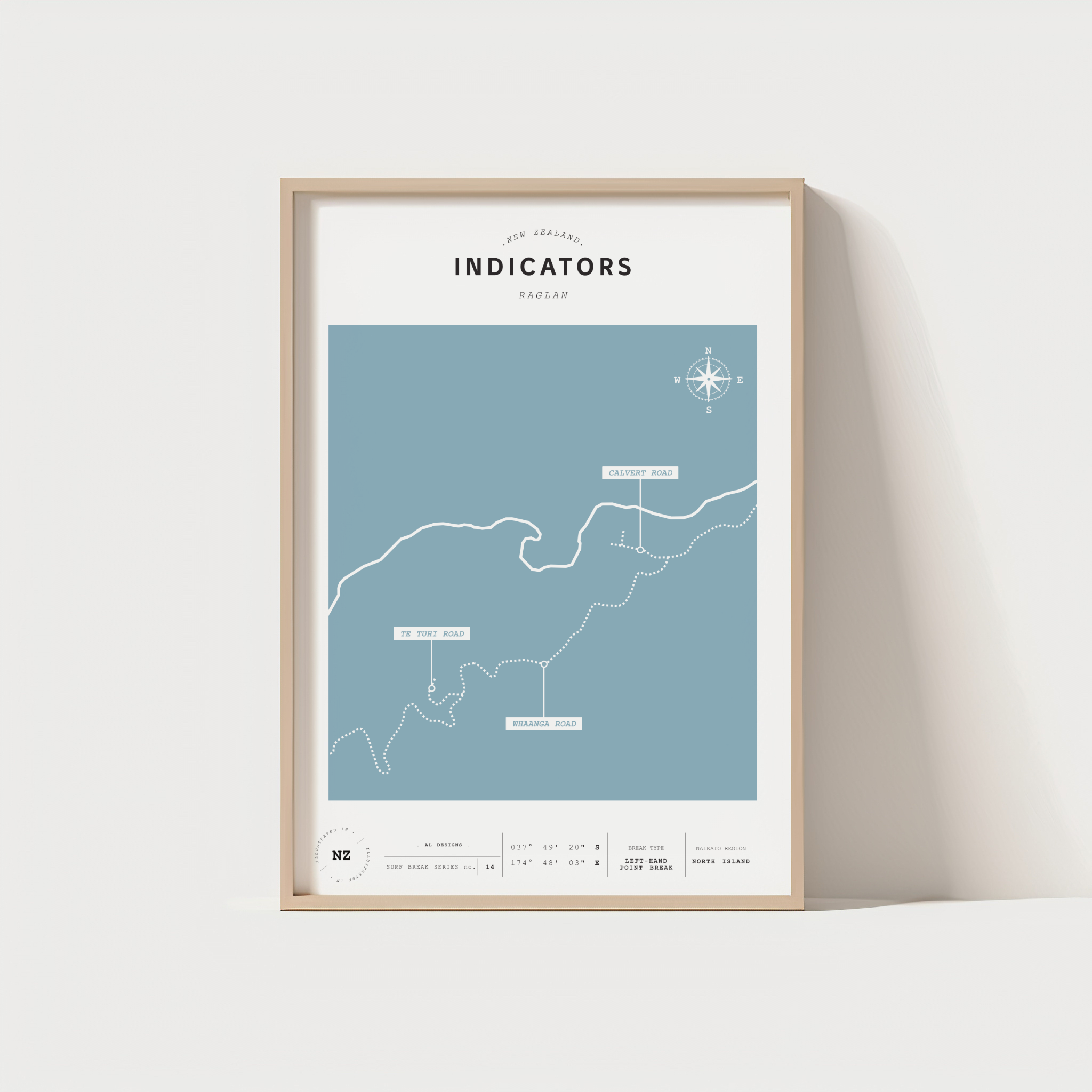 Indicators Surf Break