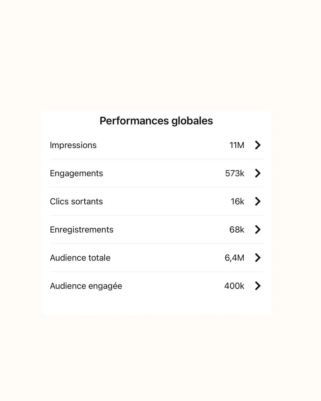 resultats-pinterest-formatrice-julie.jpg