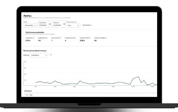 coaching d'un compte pinterest