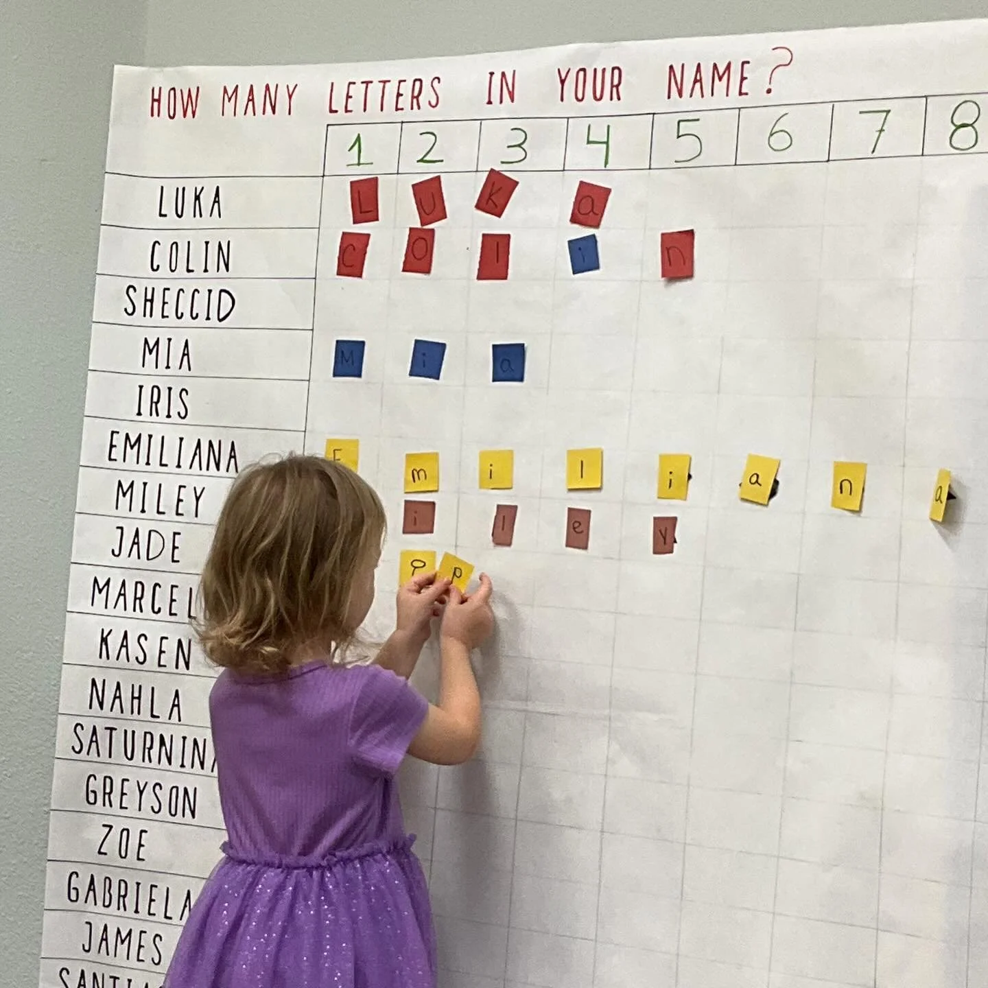How many letters are in your name? 🤔✨

This week we created a special mural to explore something very important&hellip; OUR NAMES! 💛

We counted how many letters we have, identified each letter, and practiced putting them in the correct order. Unde