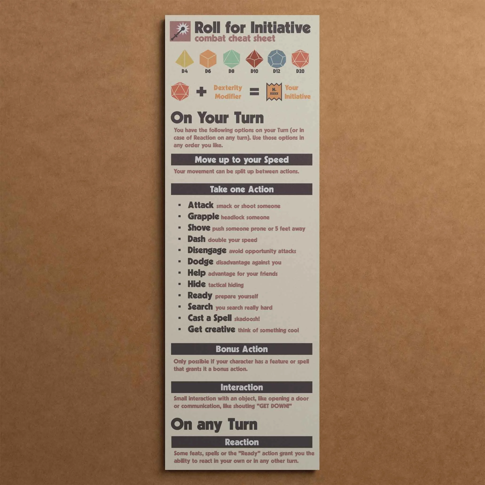 Dungeon Bros DnD 5e Cheat Sheet for combat, basic rules, attack rolls and conditions. Title foto for the DnD Cheat Sheet & Quick Reference bundle.