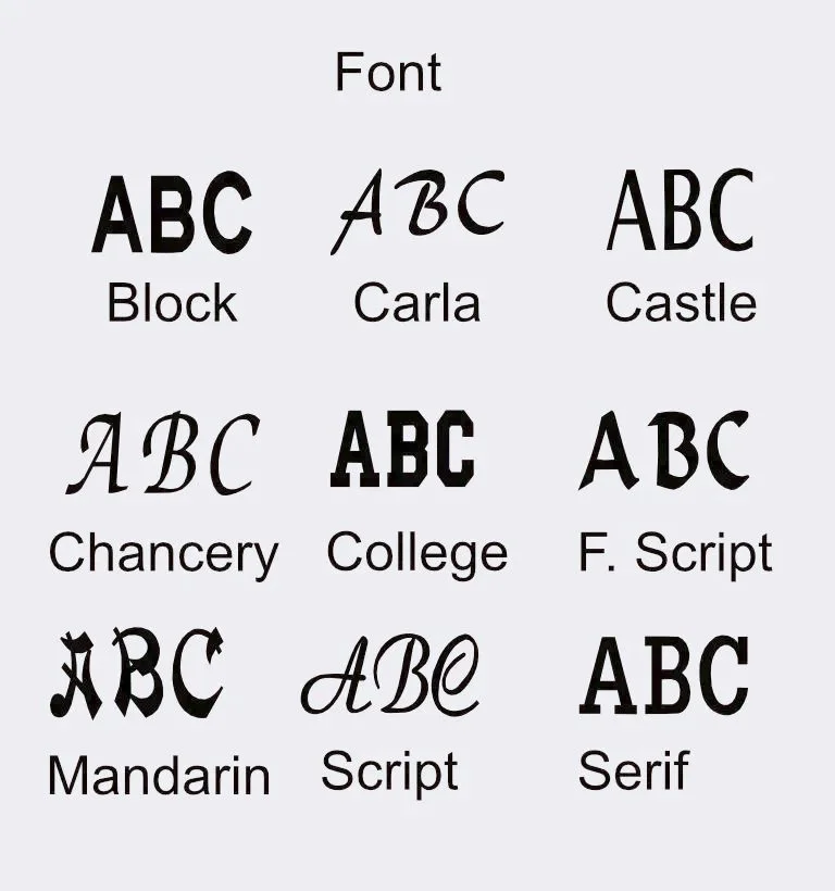 A chart displaying different fonts with corresponding sample text of the letters ABC. The fonts include Block, Carla, Castle, Chancery, College, F. Script, Mandarin, Script, and Serif.