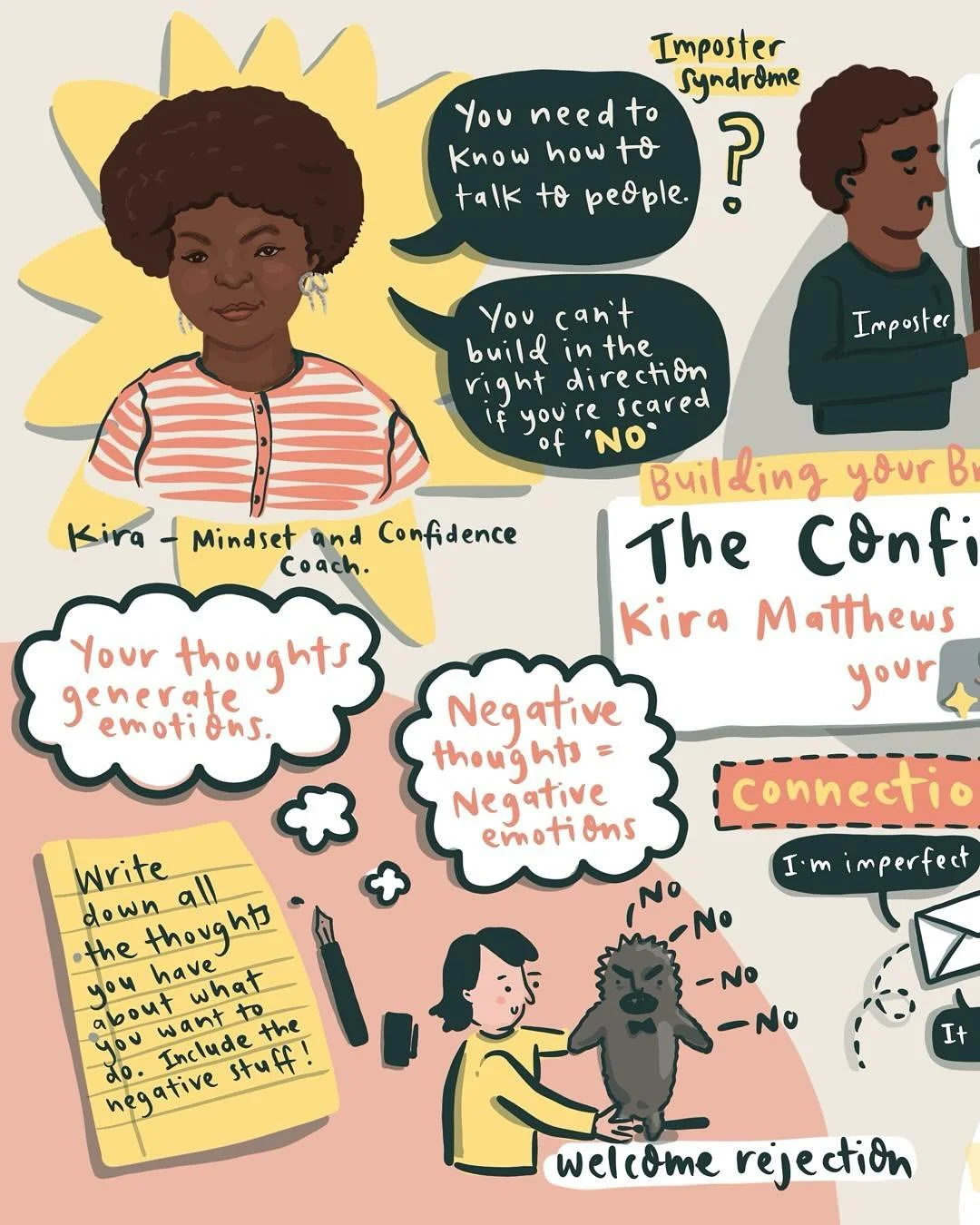 Listened to @lizmmosley and @kirathebold 's fantastic Building your Brand podcast from May. It's called 'The Confidence Blueprint' and I highly recommend it! 🎙️ 
.
Great to get the graphic recording muscles warmed up again too. ✏️ 
.
.
.
.
.
#buildi