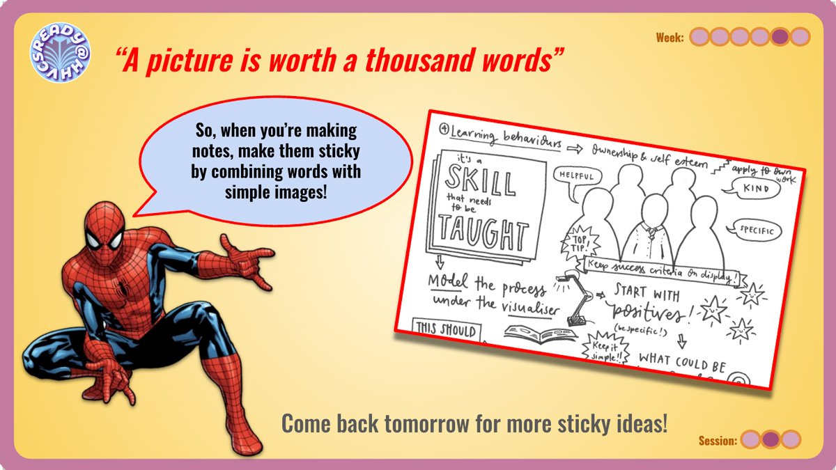 Google slide demonstrating visual notes as dual coding, combining text and image to help information stick.