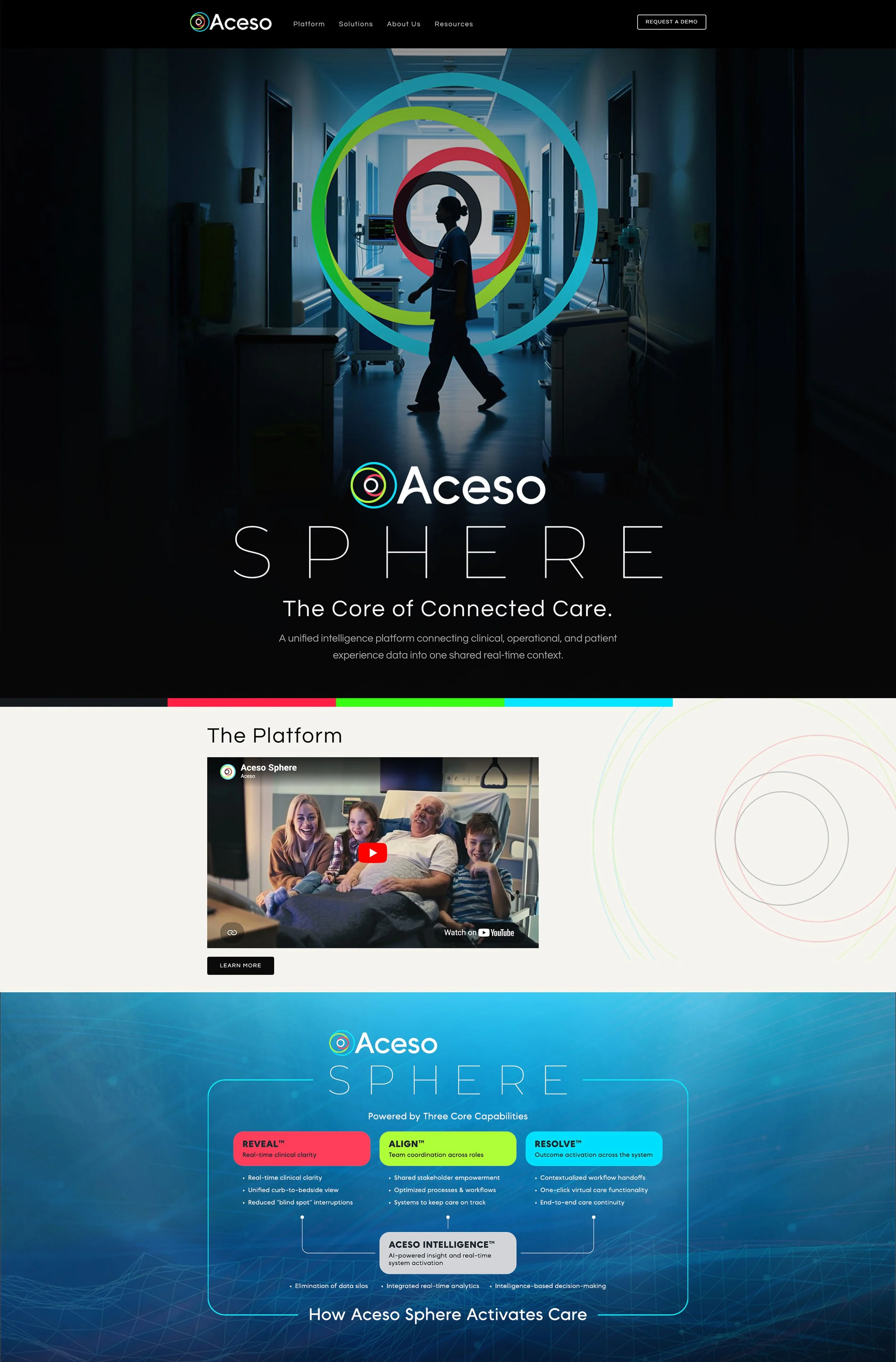 A hospital corridor with medical equipment and a silhouette of a healthcare professional walking. The webpage promotes Aceso Sphere, a connected care intelligence platform, with colorful graphic elements and a section showing a video of a family with a patient in a hospital bed.