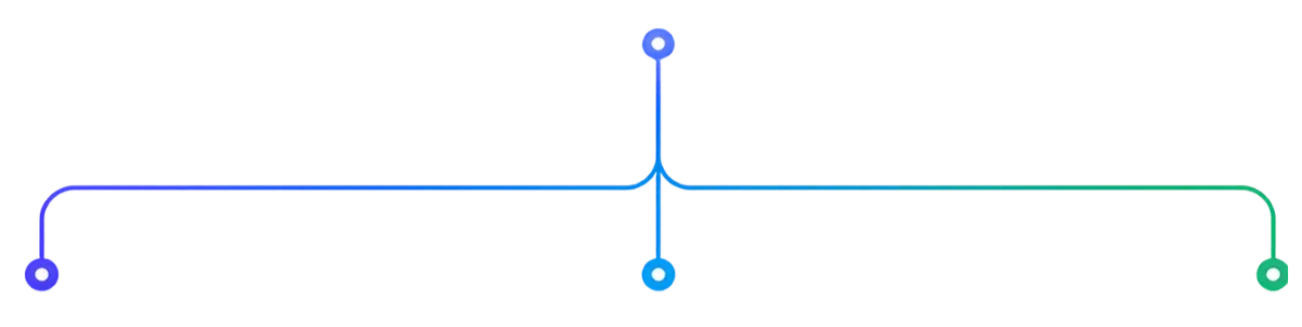 A diagram showing a network split with a blue line on the left, a blue line in the middle, and a green line on the right, indicating different paths or connections.