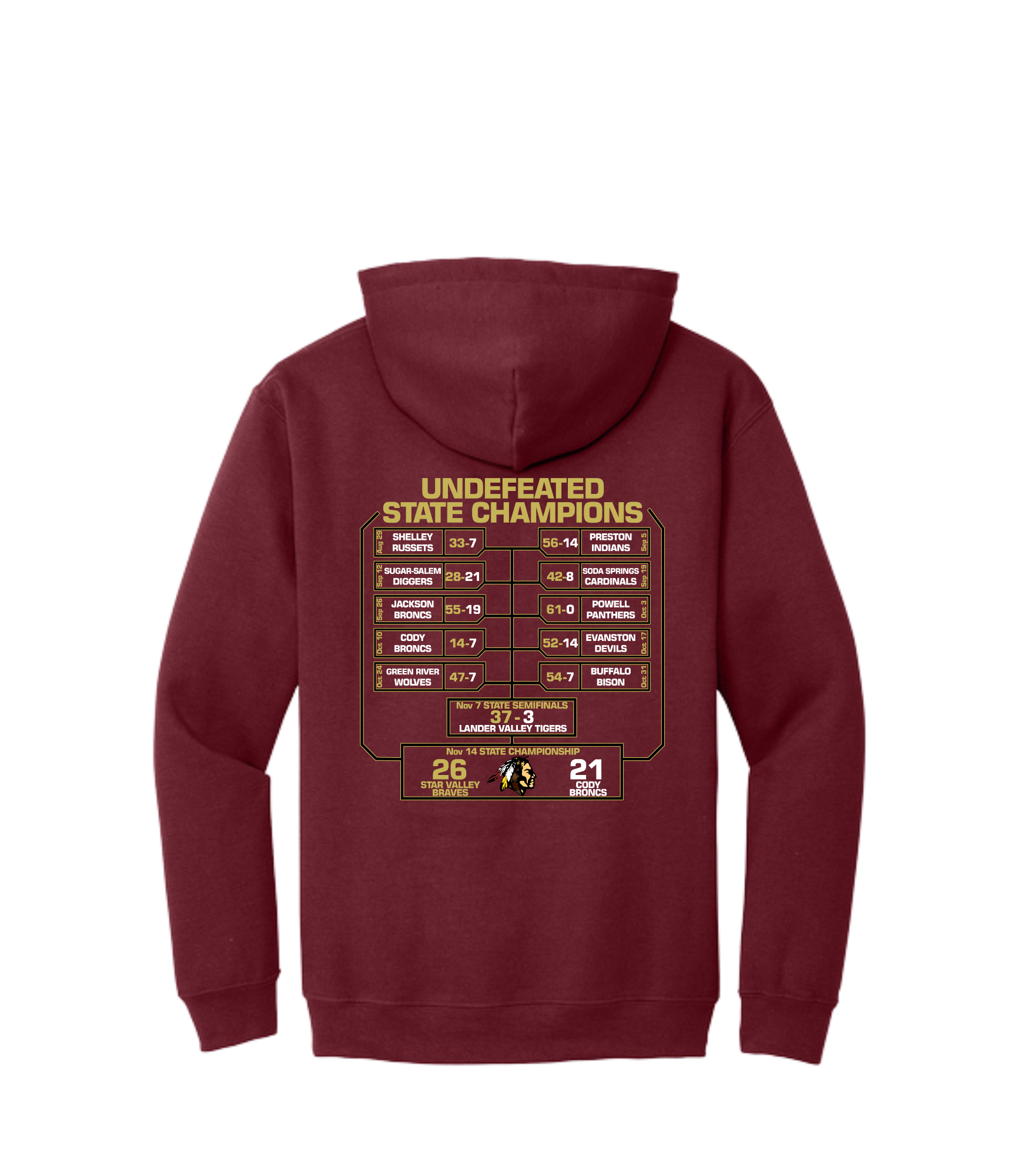 Nike Club Fleece Crew (5).png