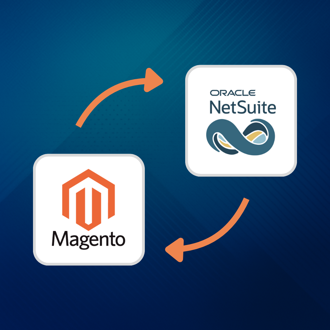 Diagram showing integration between Magento e-commerce platform and Oracle NetSuite enterprise resource planning system with bidirectional arrows.