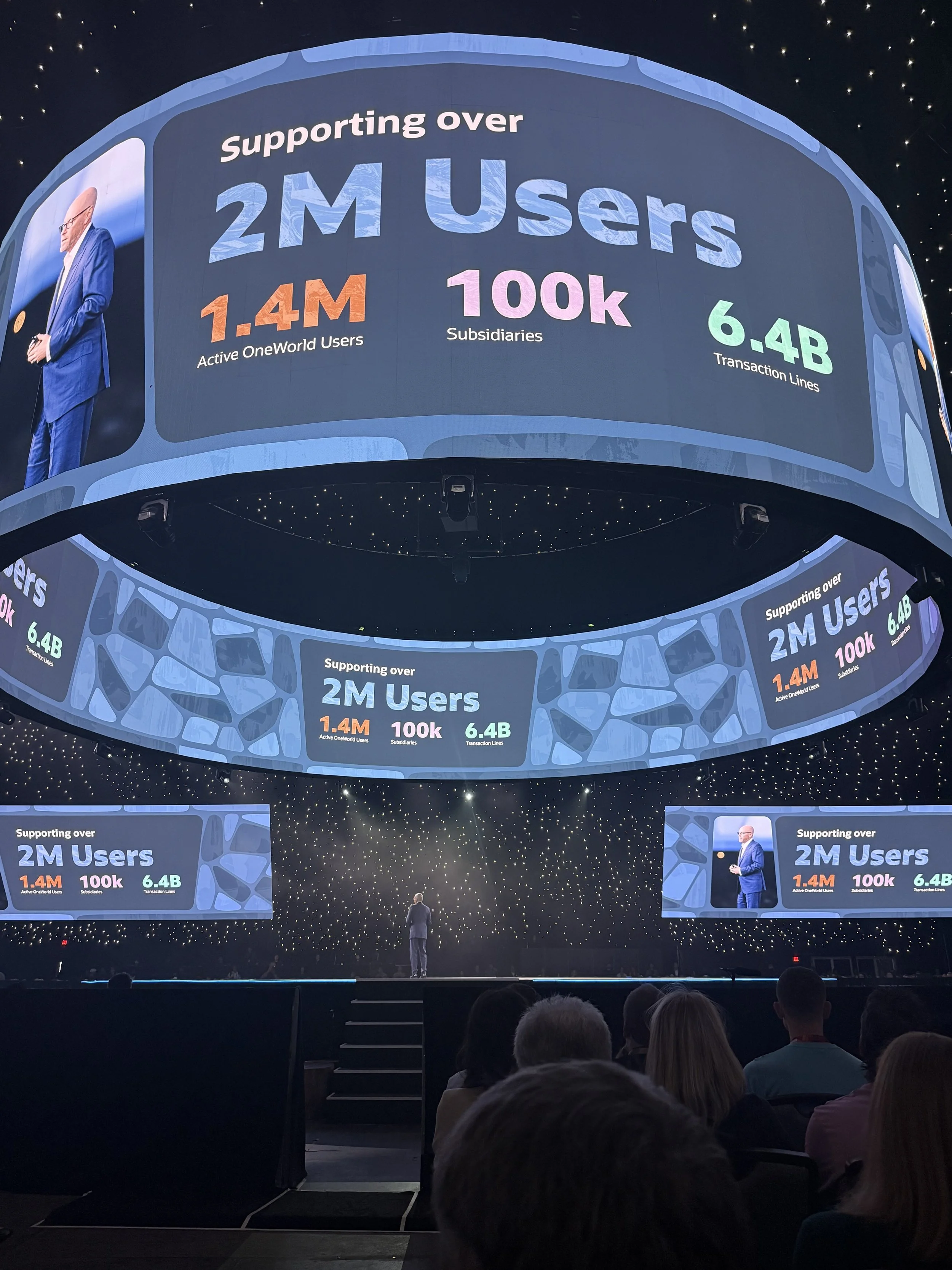 Large digital screen at a conference showing statistics about supporting over 2 million users, including 1.4 million active users, 100,000 subsidiaries, and 6.4 billion transaction lines.