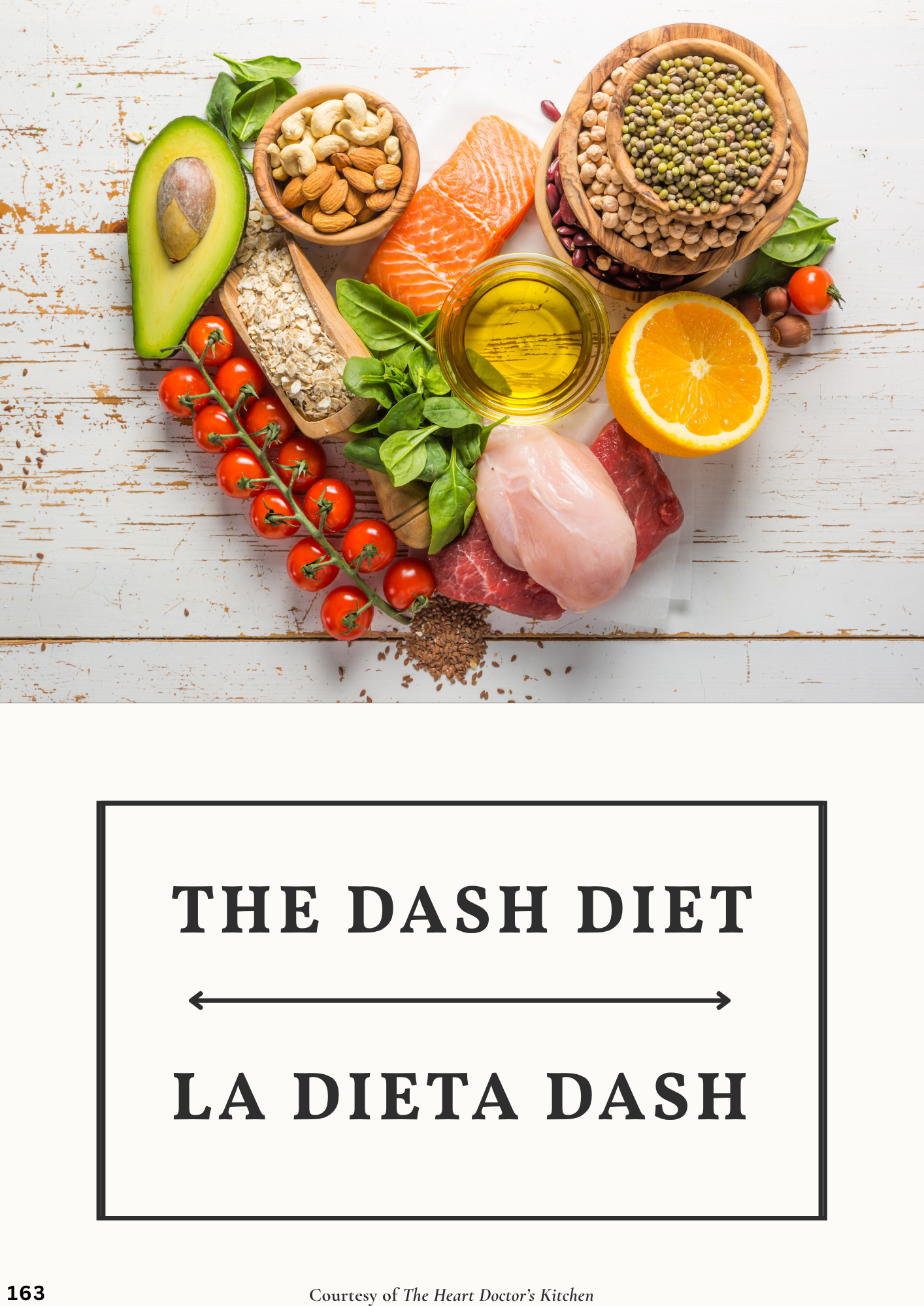 Fresh ingredients arranged in a heart shape, including cherry tomatoes, avocado, nuts, salmon, chicken, beef, orange, leafy greens, olive oil, grains, and spices, on a white wooden surface.