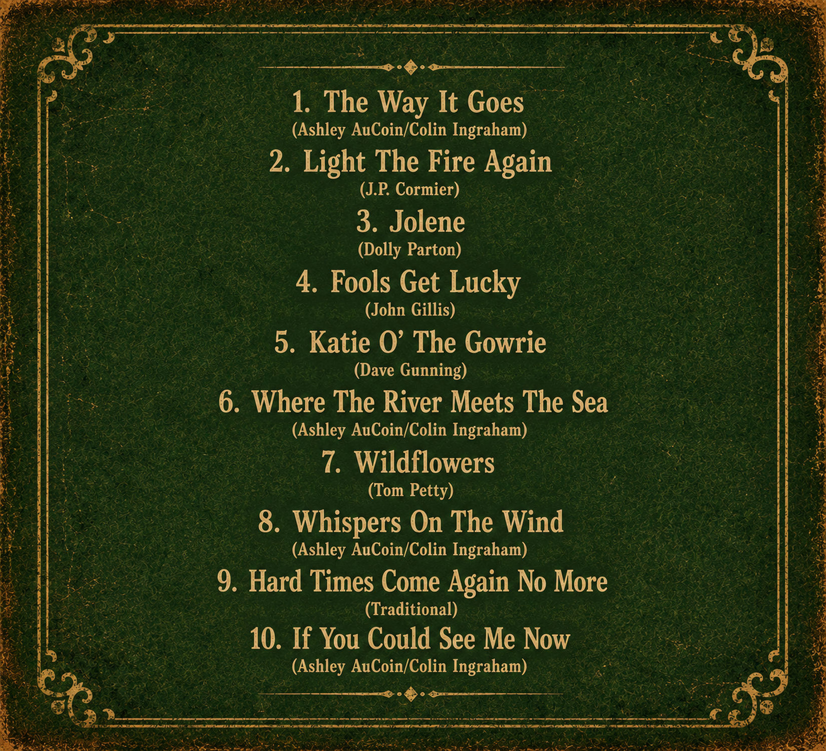 Fools Get Lucky Song List.png
