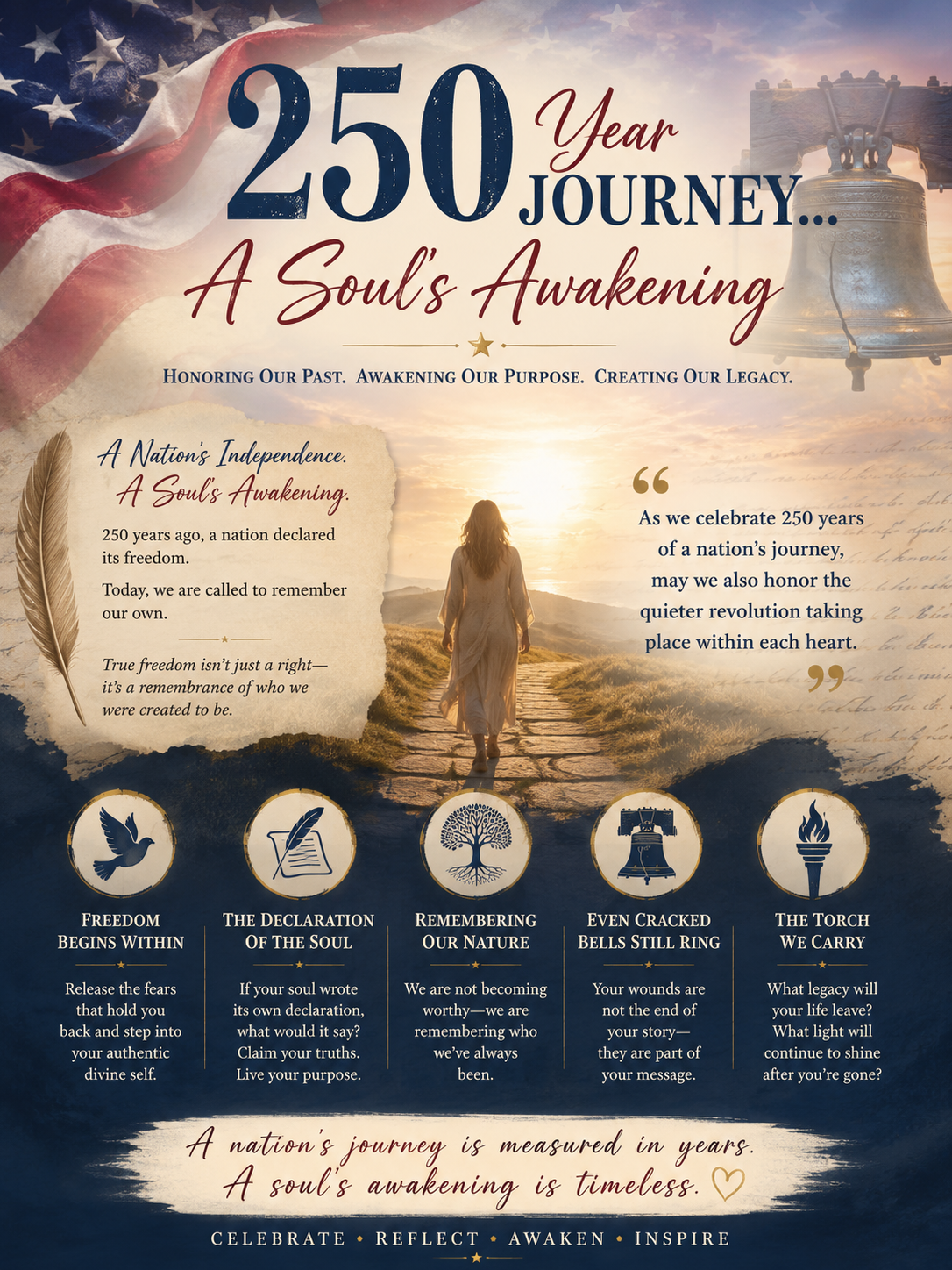250 Years of a Nation's Journey...A Soul's Awakening