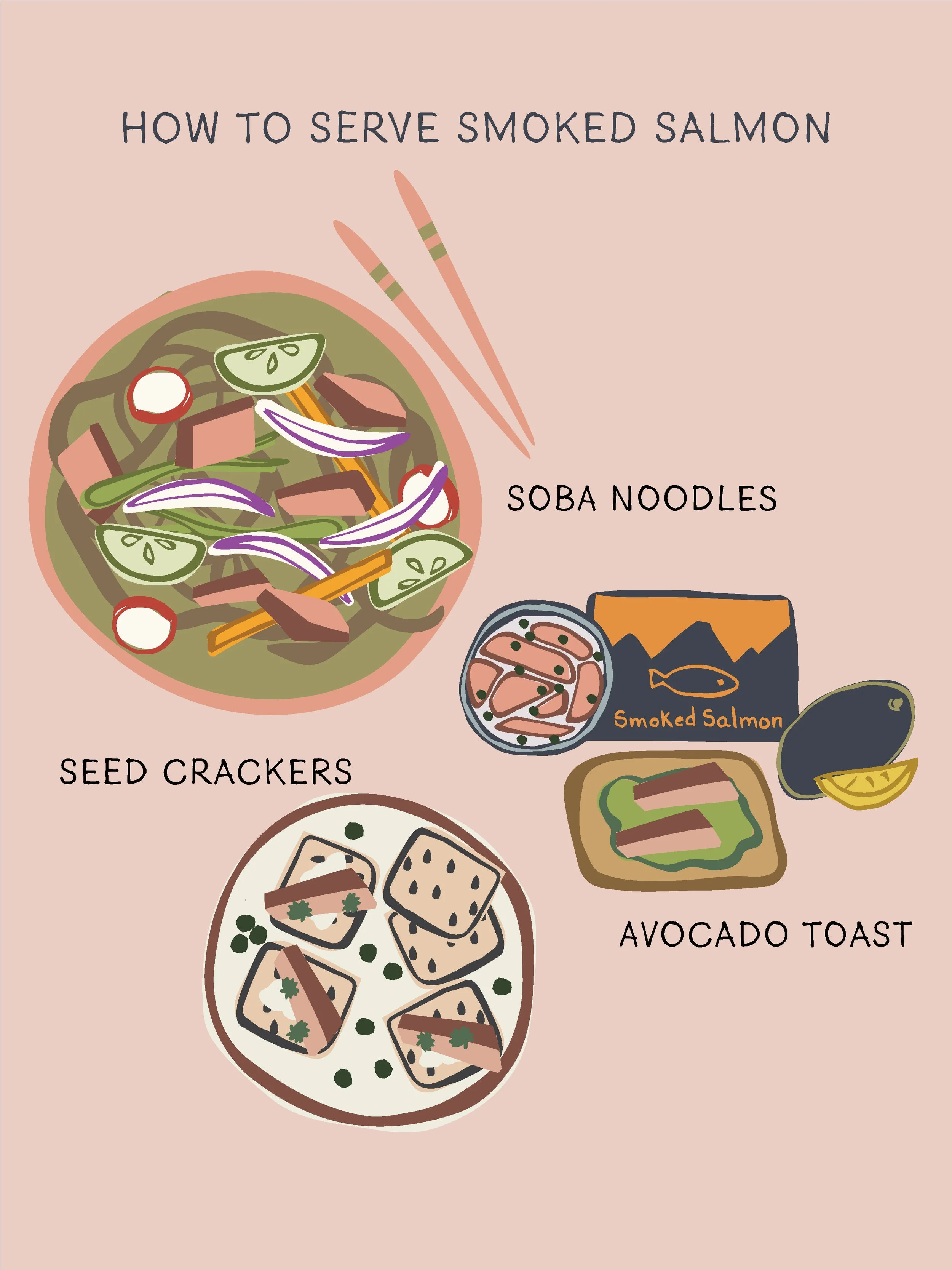 Smoked Salmon Spot Illustration_Isabel Ontiveros.jpg