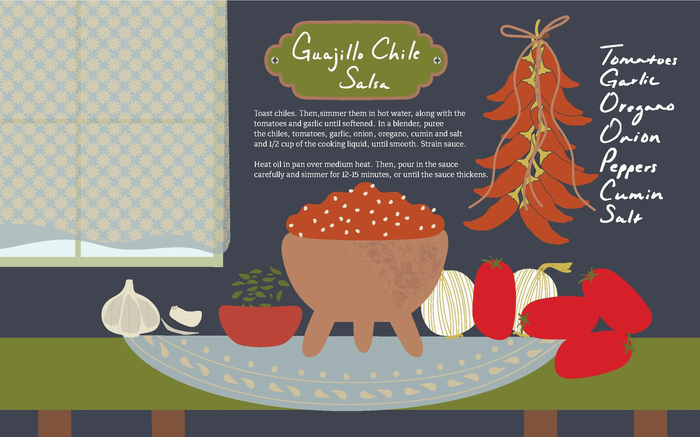 Illustrated Recipes