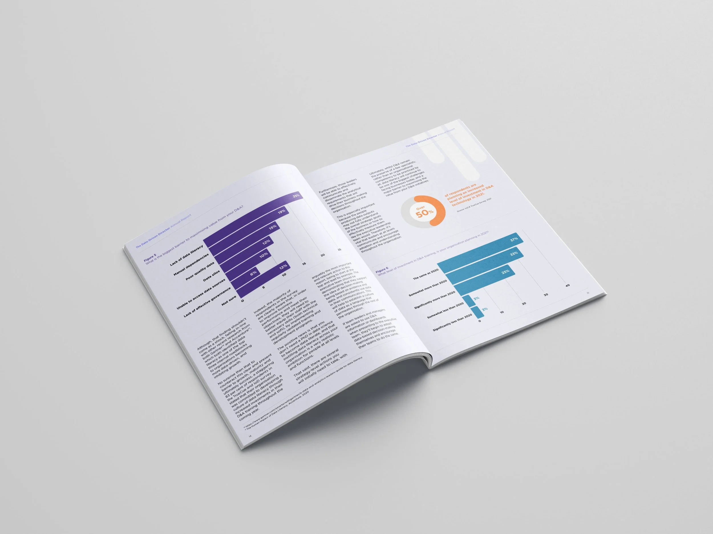 TrueCue inside spread