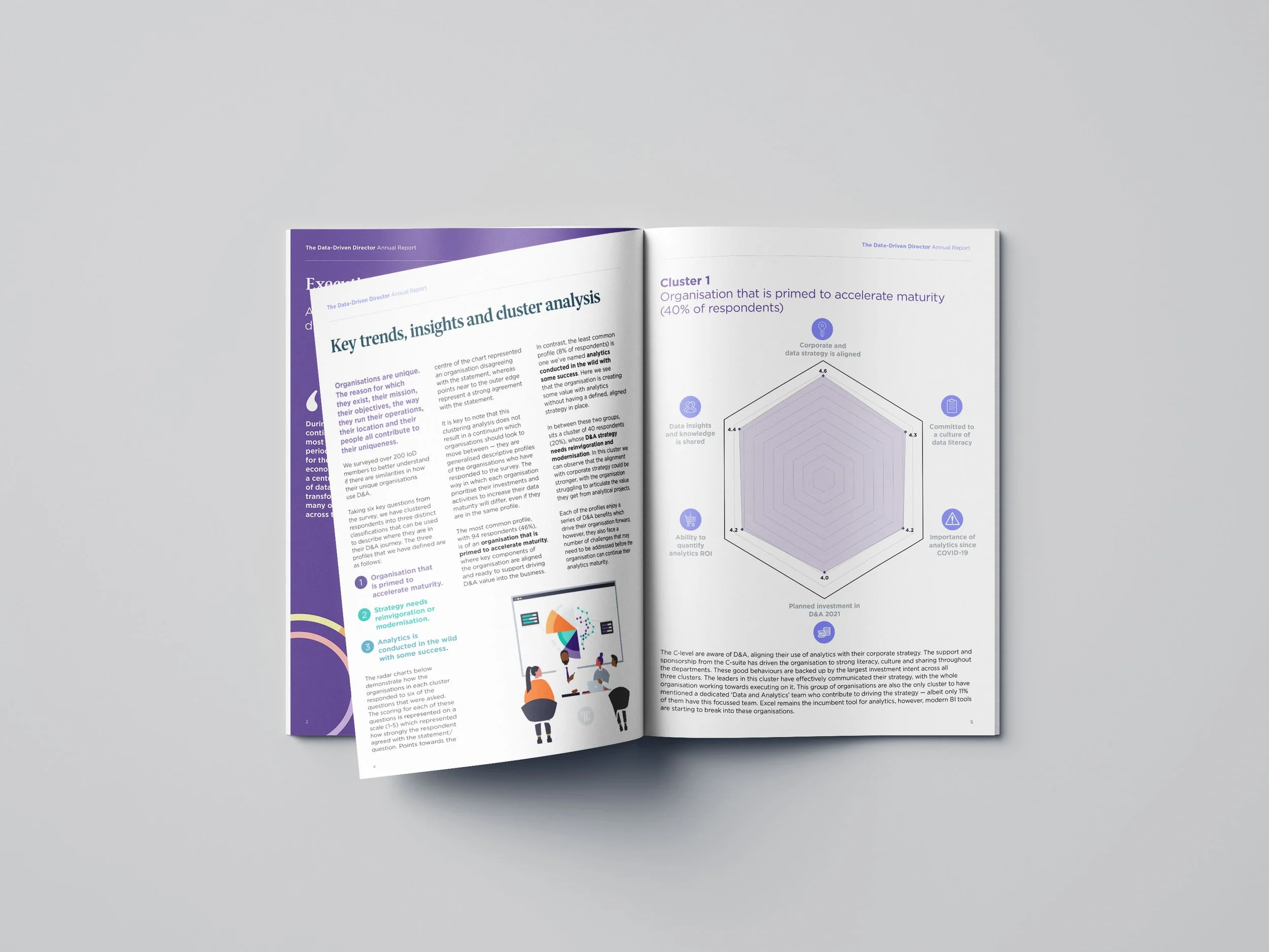 TrueCue inside spread