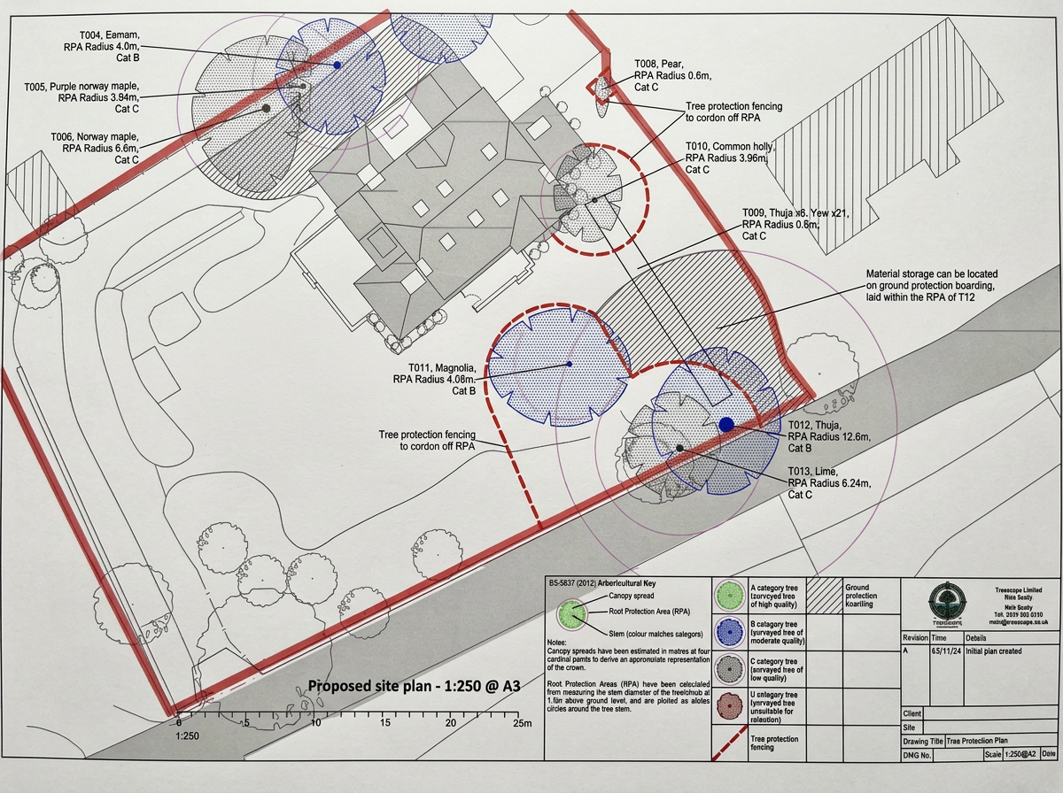 AIA &amp; AMS: How They Support Planning Applications
