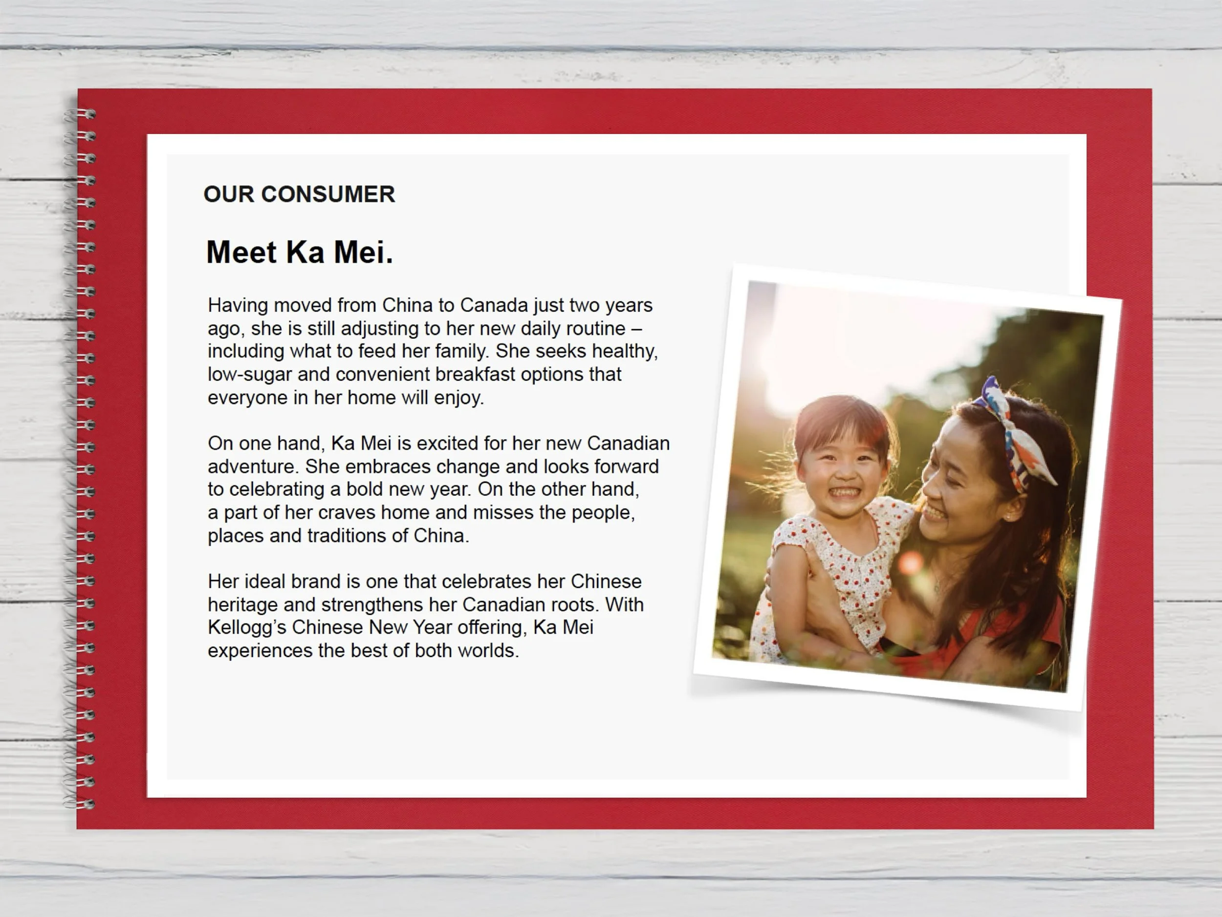 Kellogg’s Corn Flakes CNY Packaging: Year of the Rooster – Studying the Target Consumers