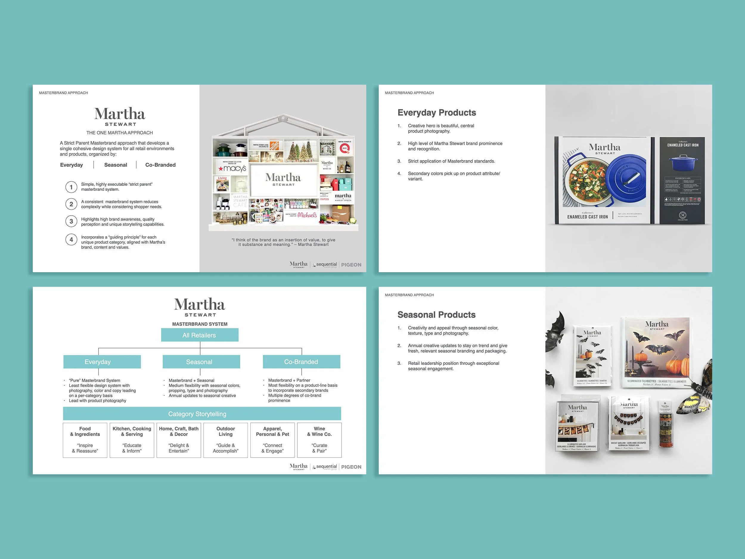 Martha Stewart Masterbrand Brand Guideline