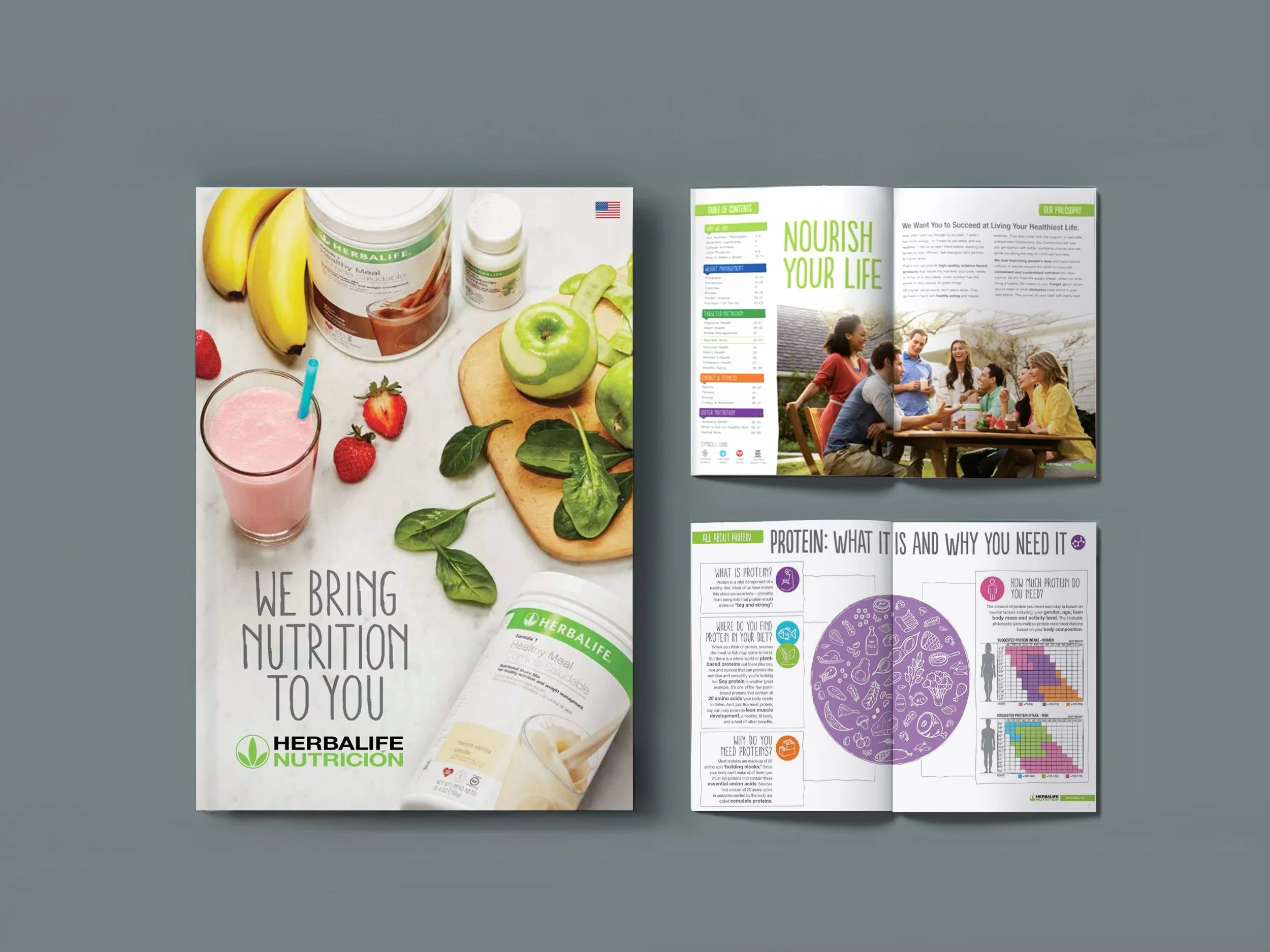 Herbalife Nutrition Brand Refresh – Product Catalog